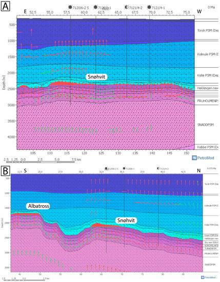 Geosciences 07 00028 g017 550