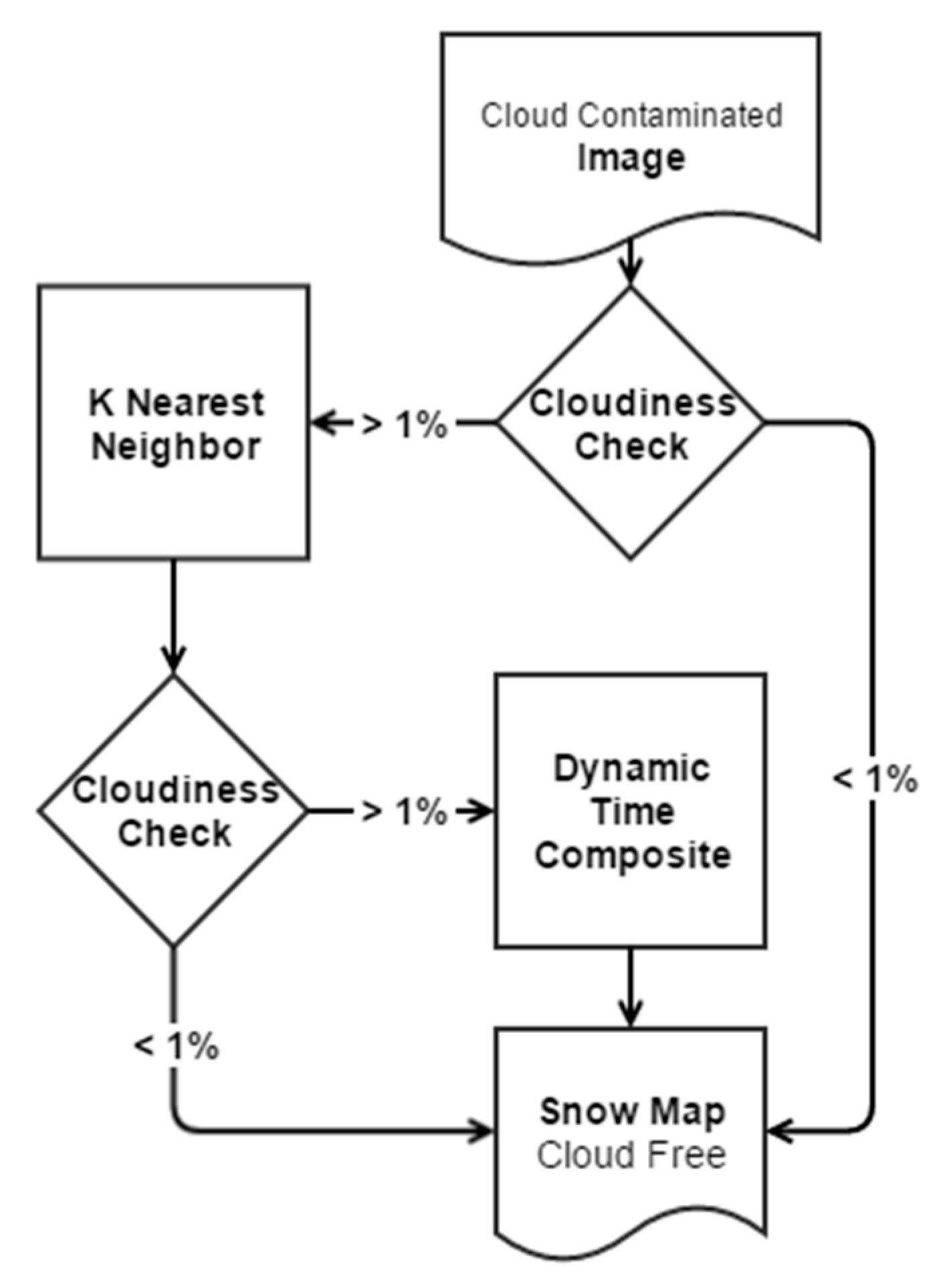 Geosciences 07 00029 g004