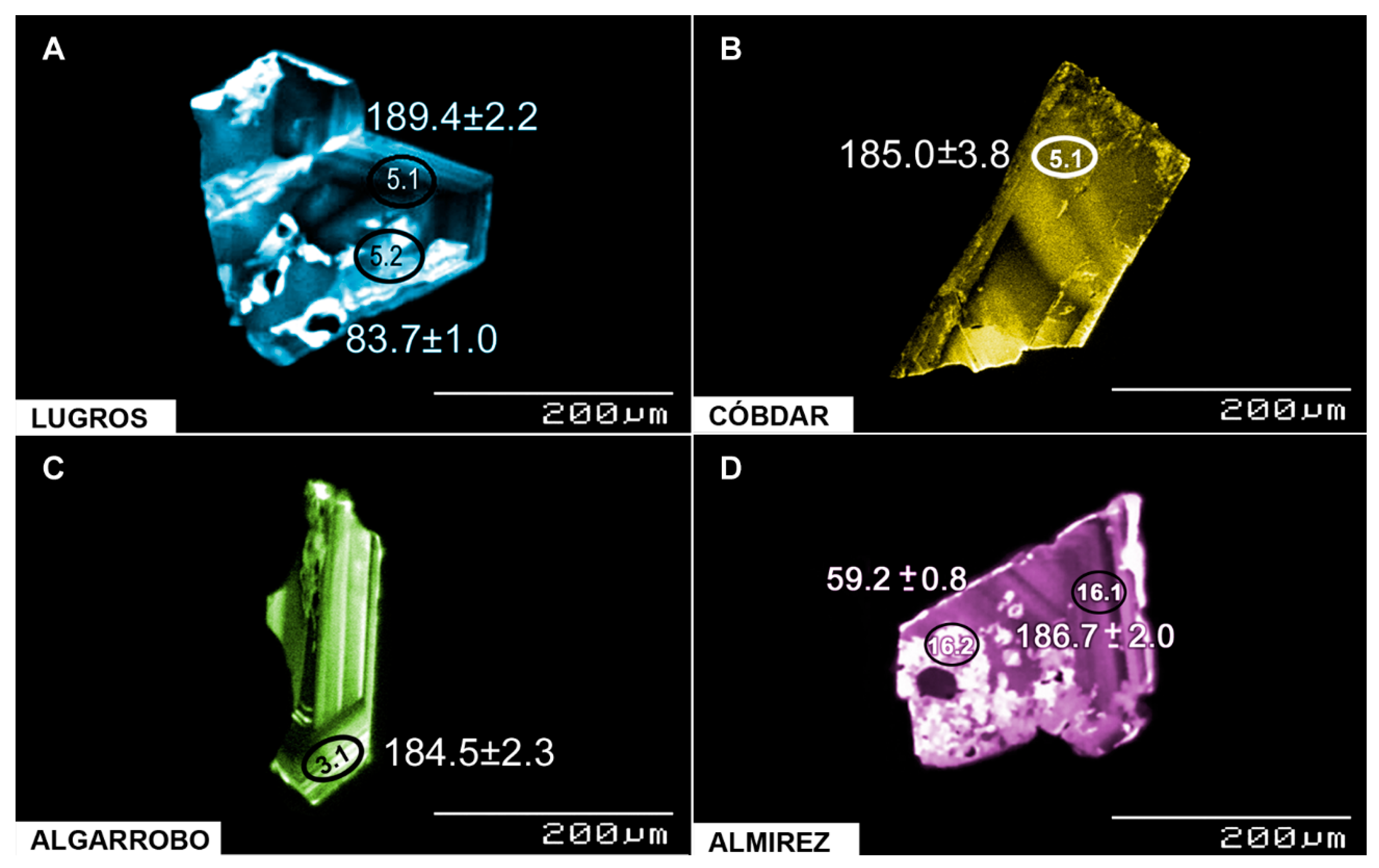 Geosciences 07 00031 g006