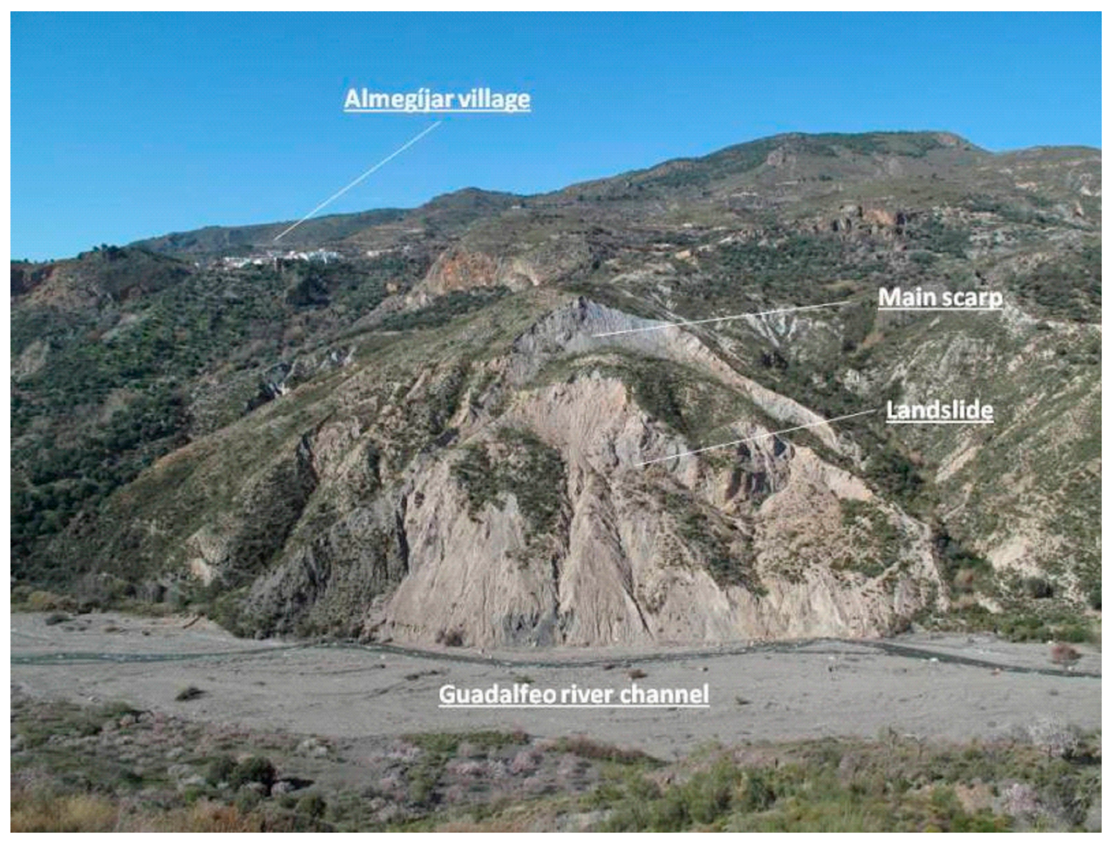 Geosciences 07 00032 g002