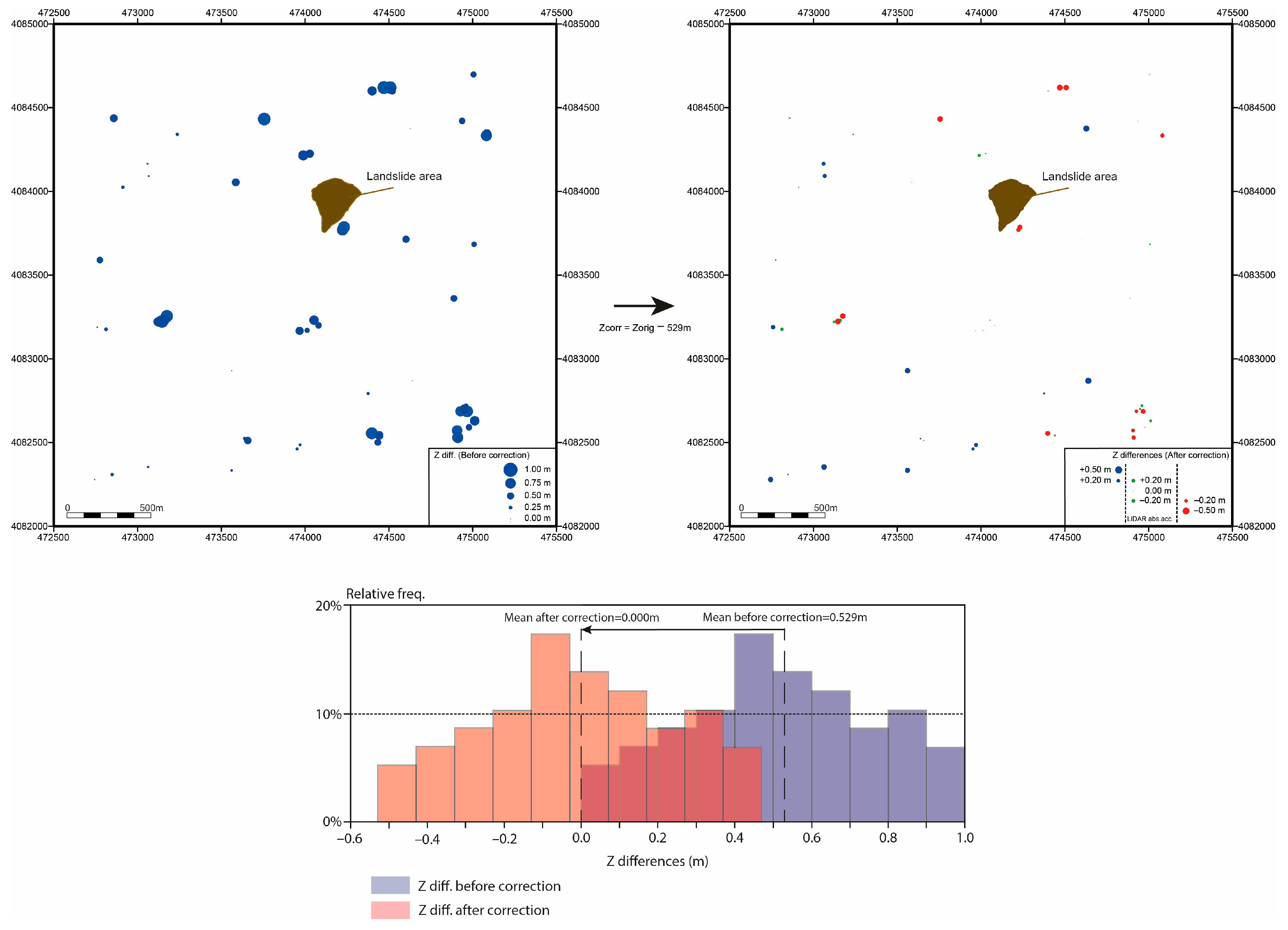 Geosciences 07 00032 g005