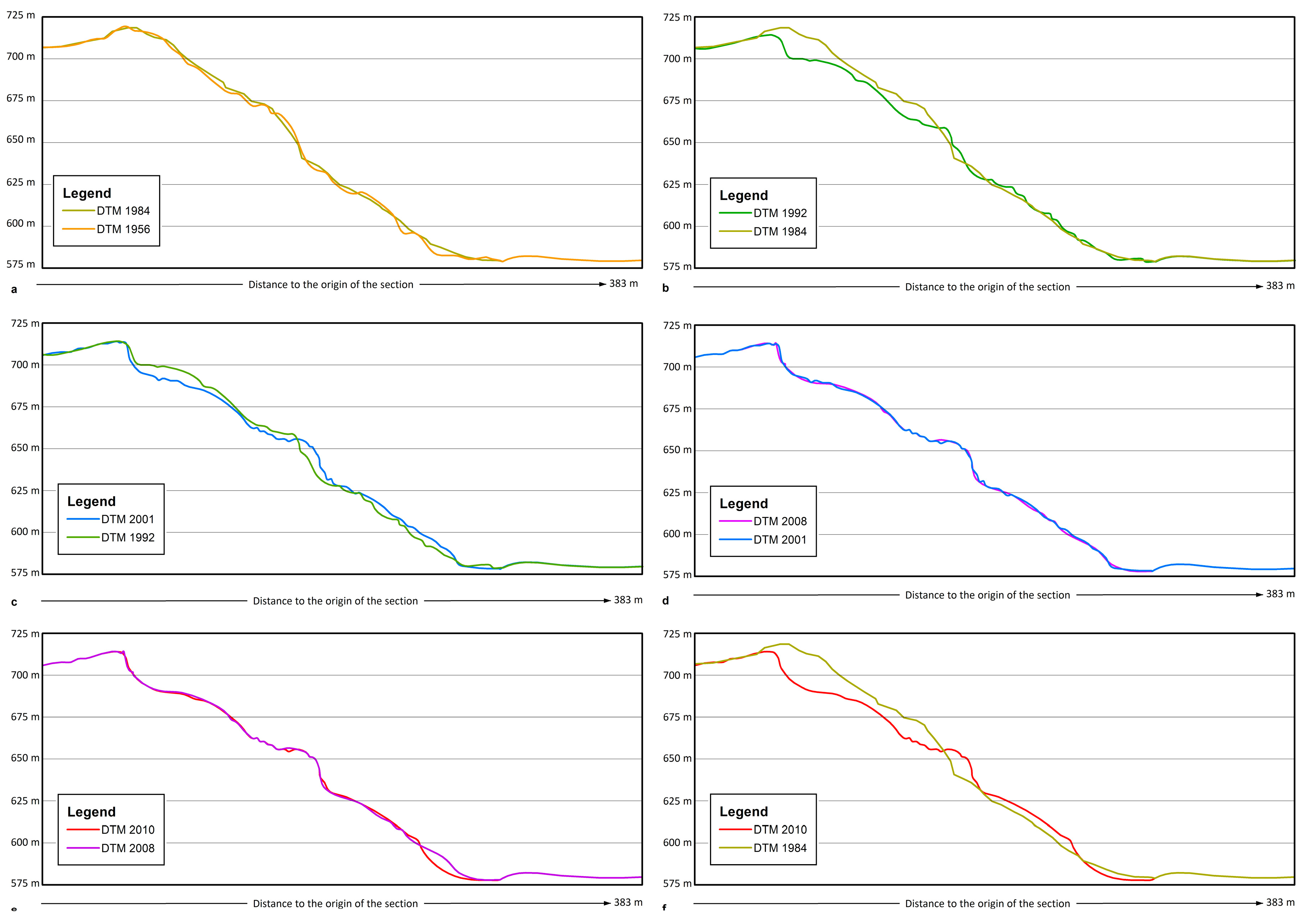 Geosciences 07 00032 g008