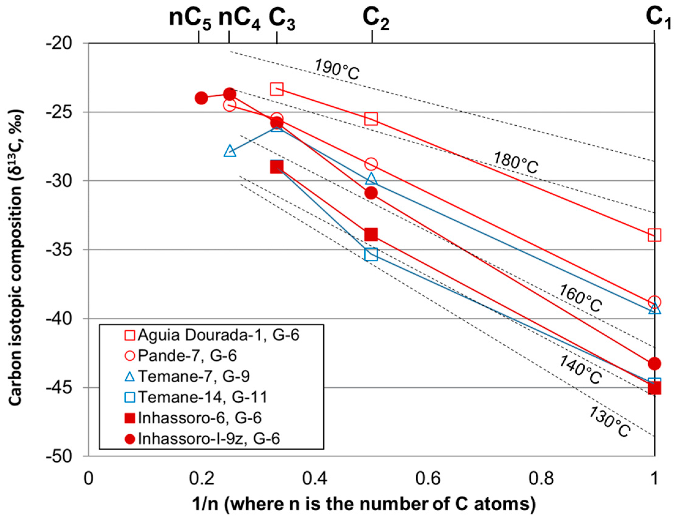 Geosciences 07 00033 g004
