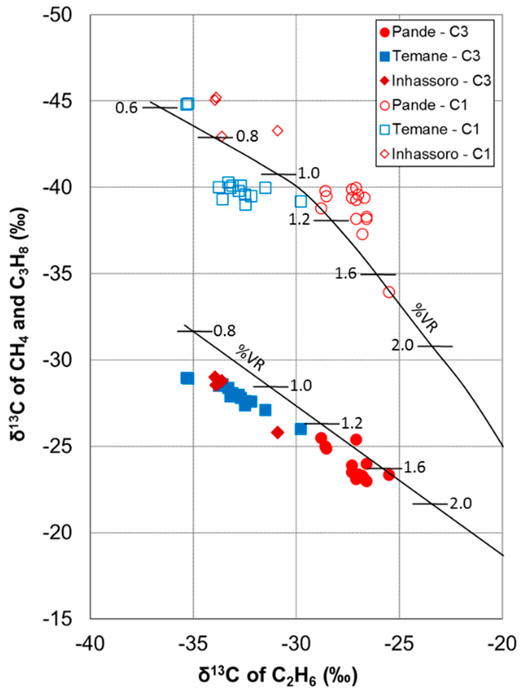 Geosciences 07 00033 g005