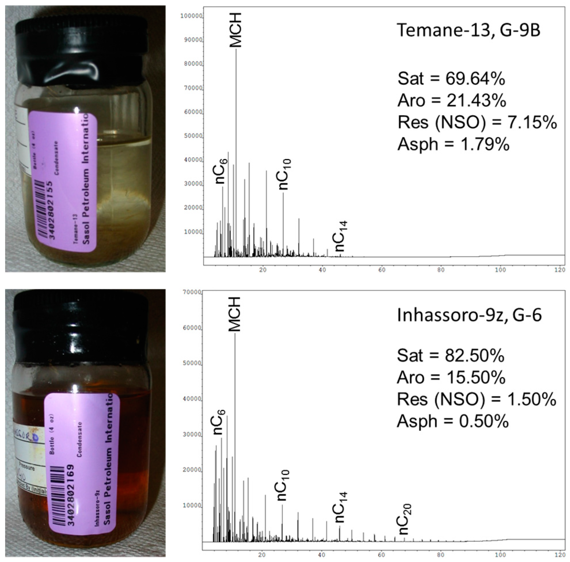 Geosciences 07 00033 g006