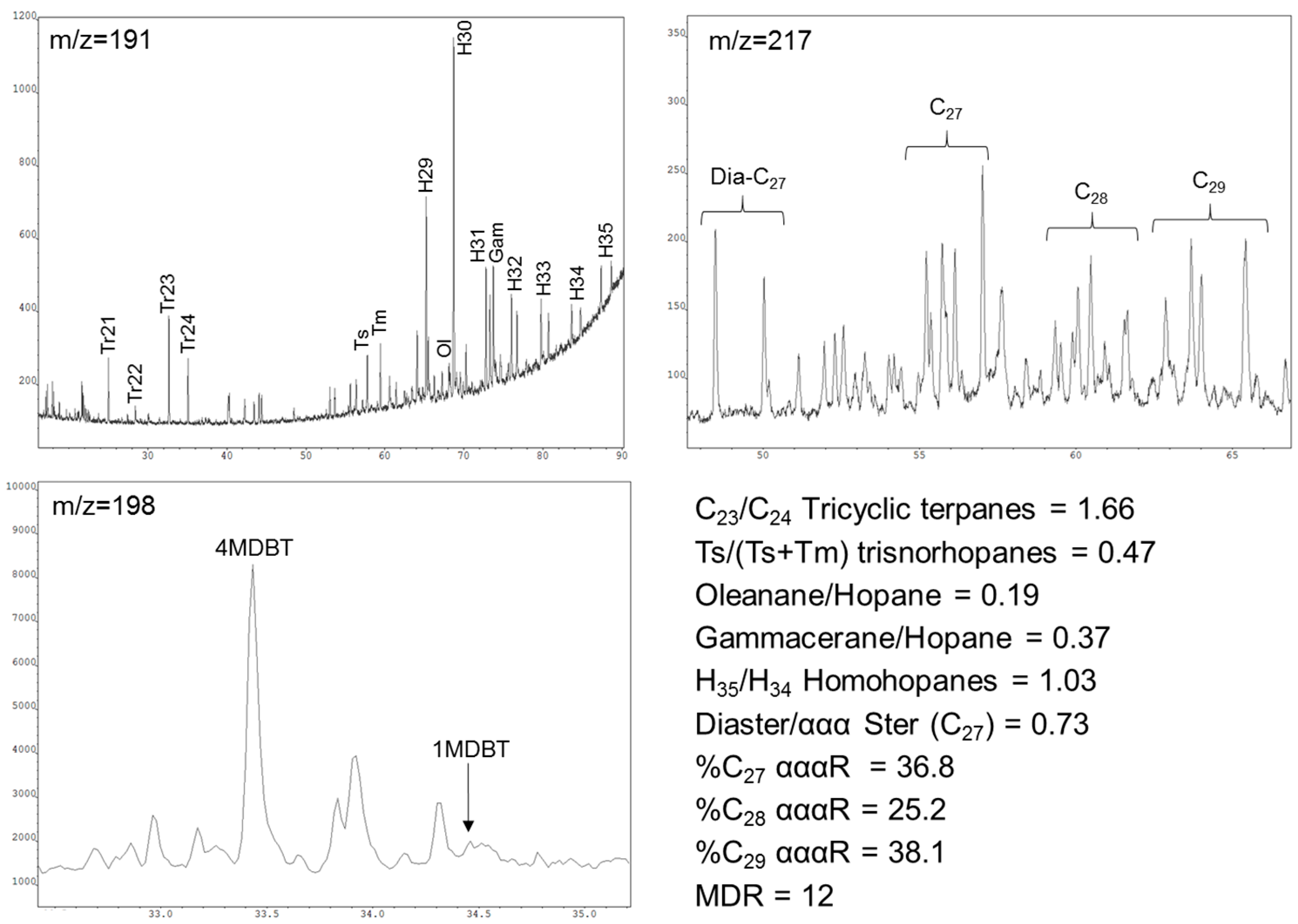 Geosciences 07 00033 g007