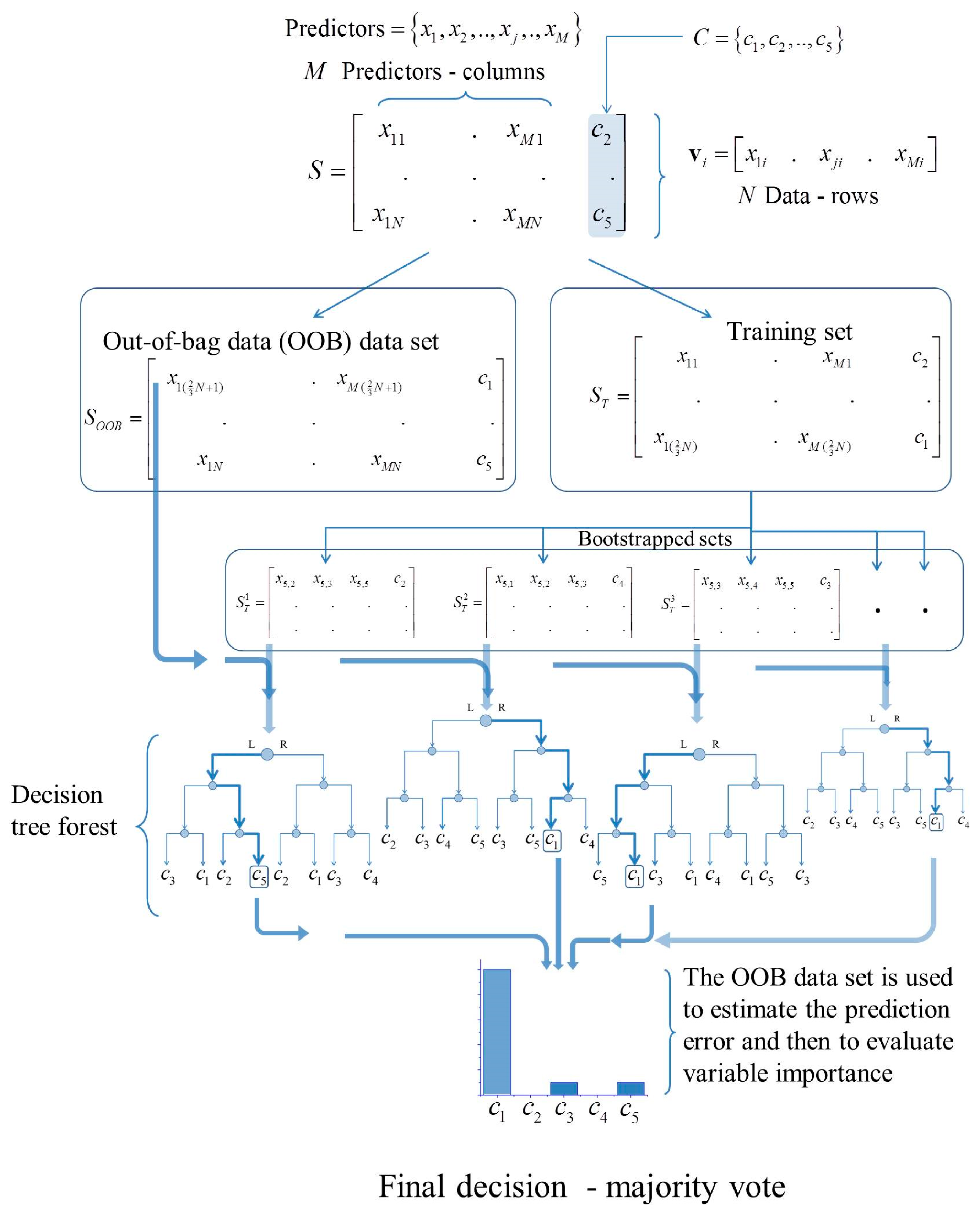 Geosciences 07 00034 g003