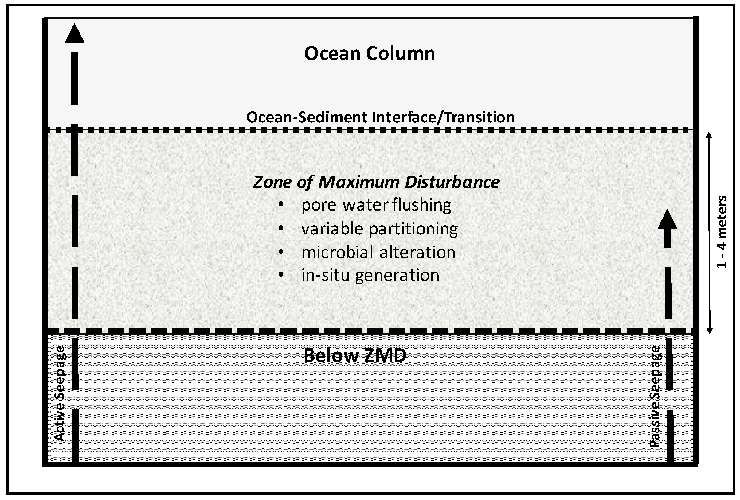 Geosciences 07 00035 g001
