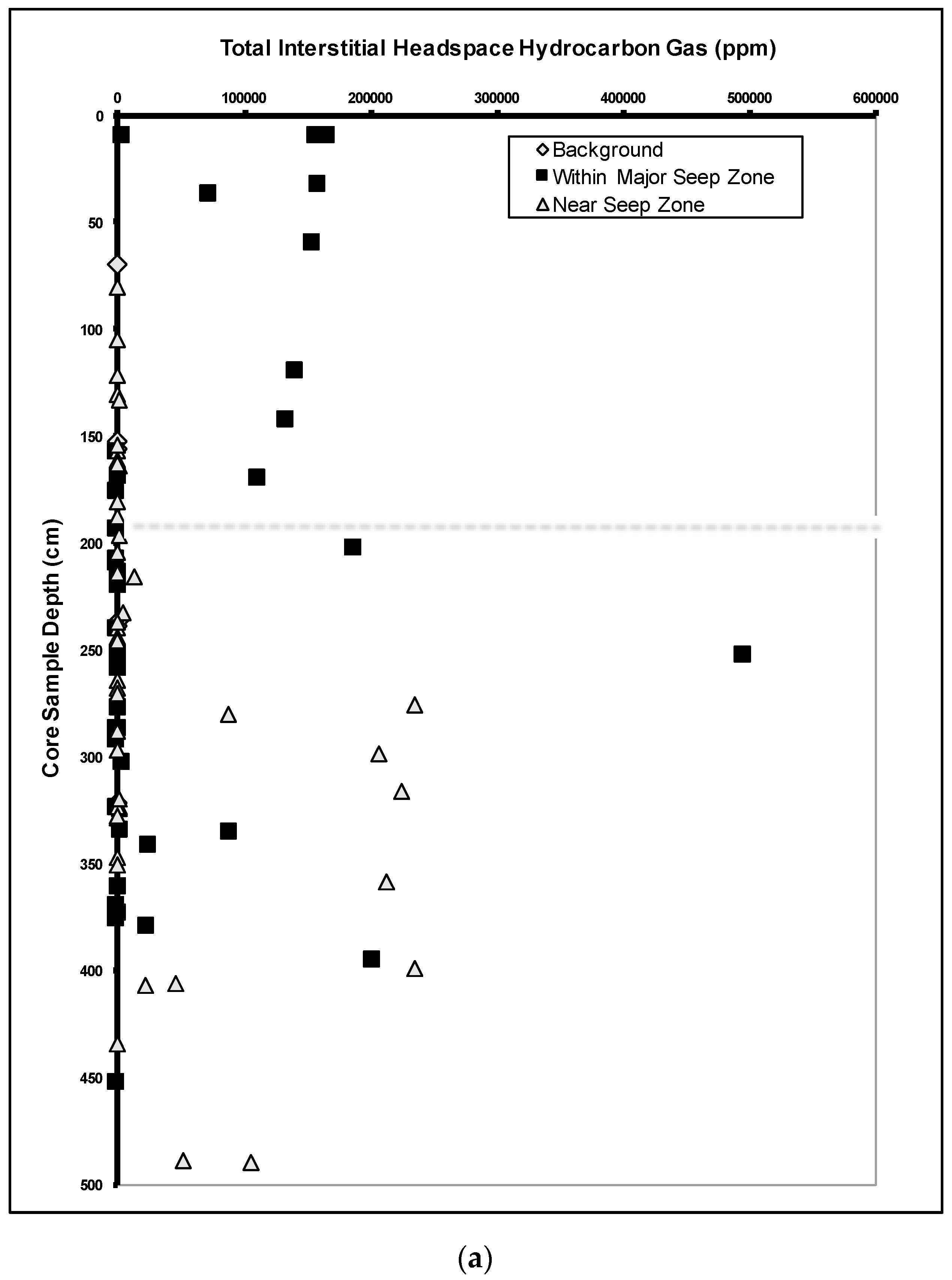 Geosciences 07 00035 g002a