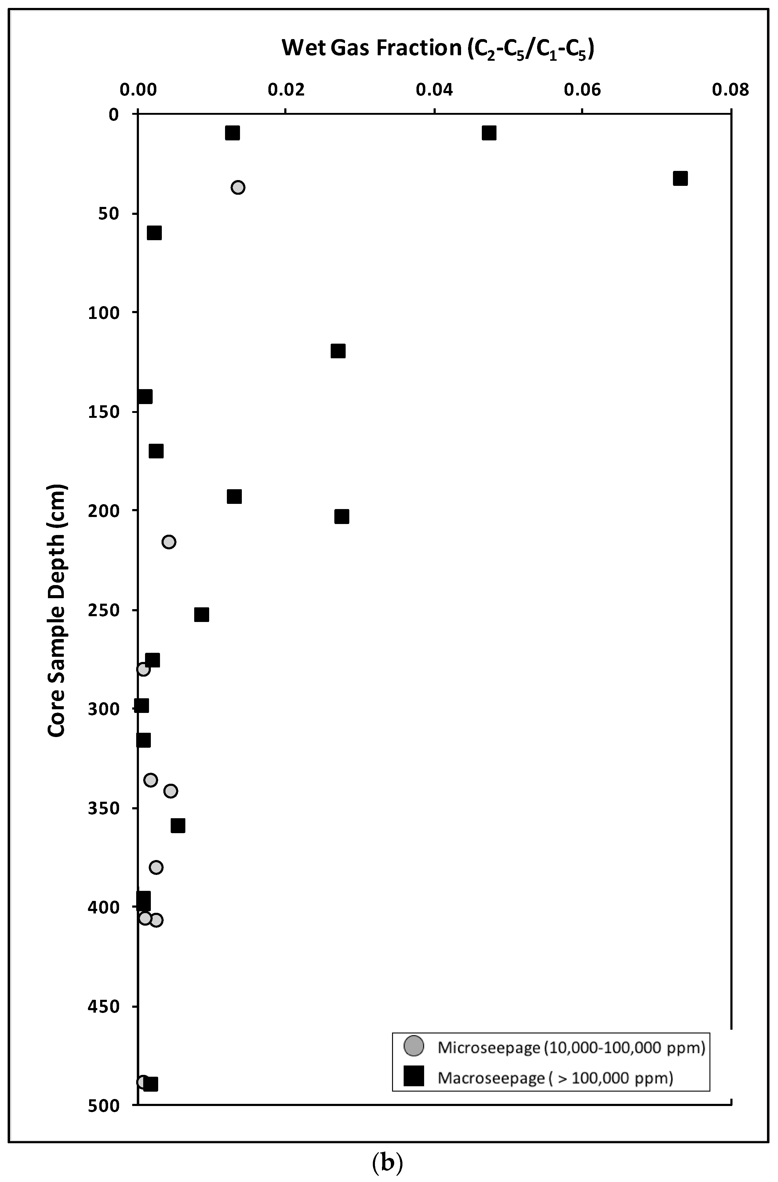 Geosciences 07 00035 g002b