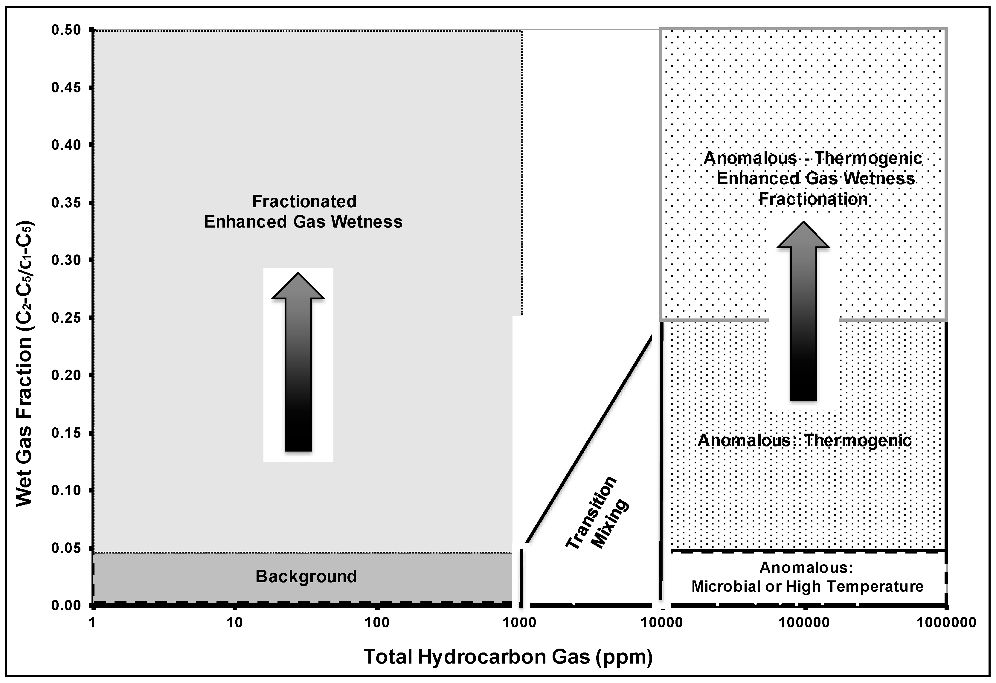 Geosciences 07 00035 g003