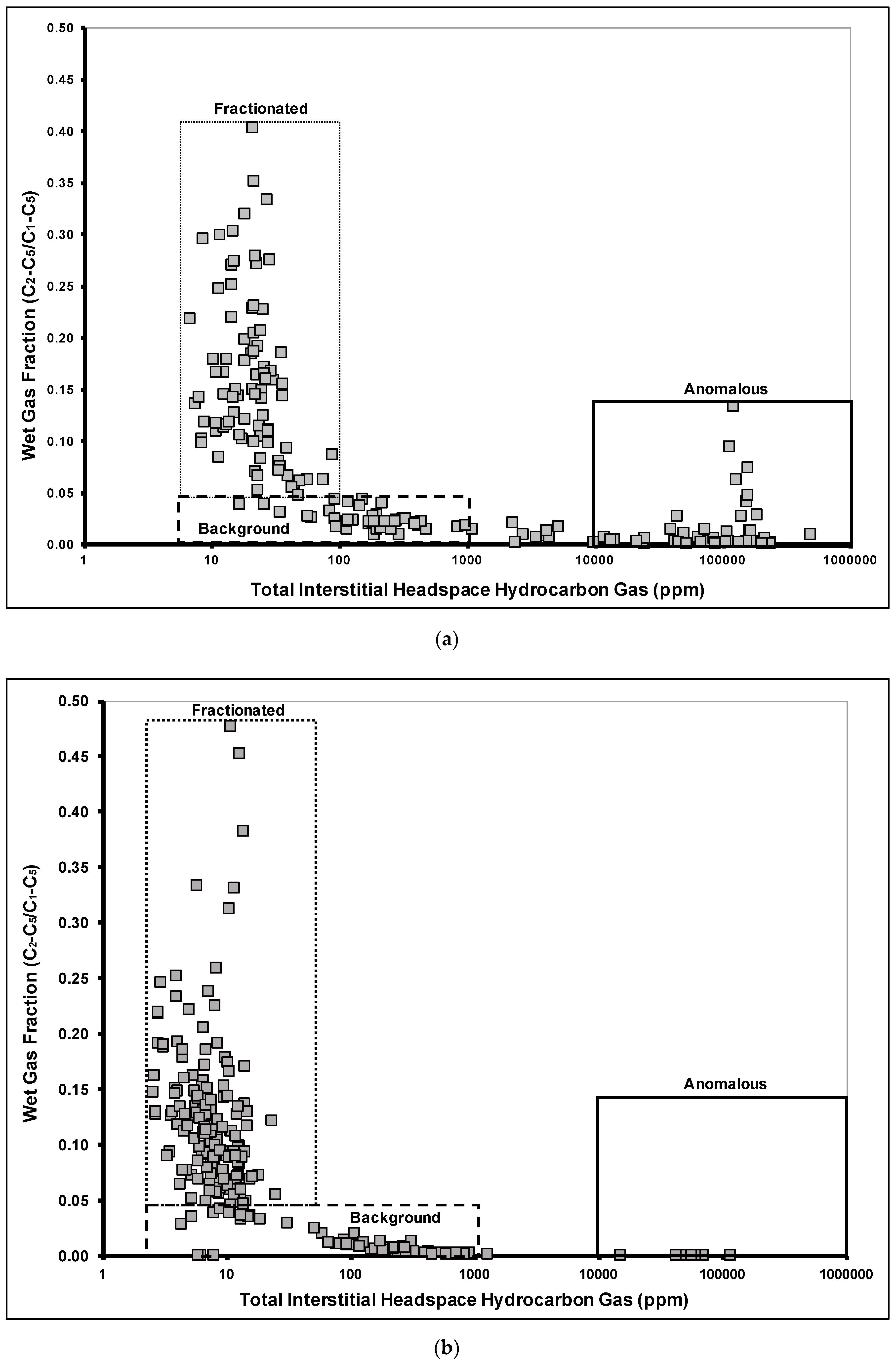 Geosciences 07 00035 g004a