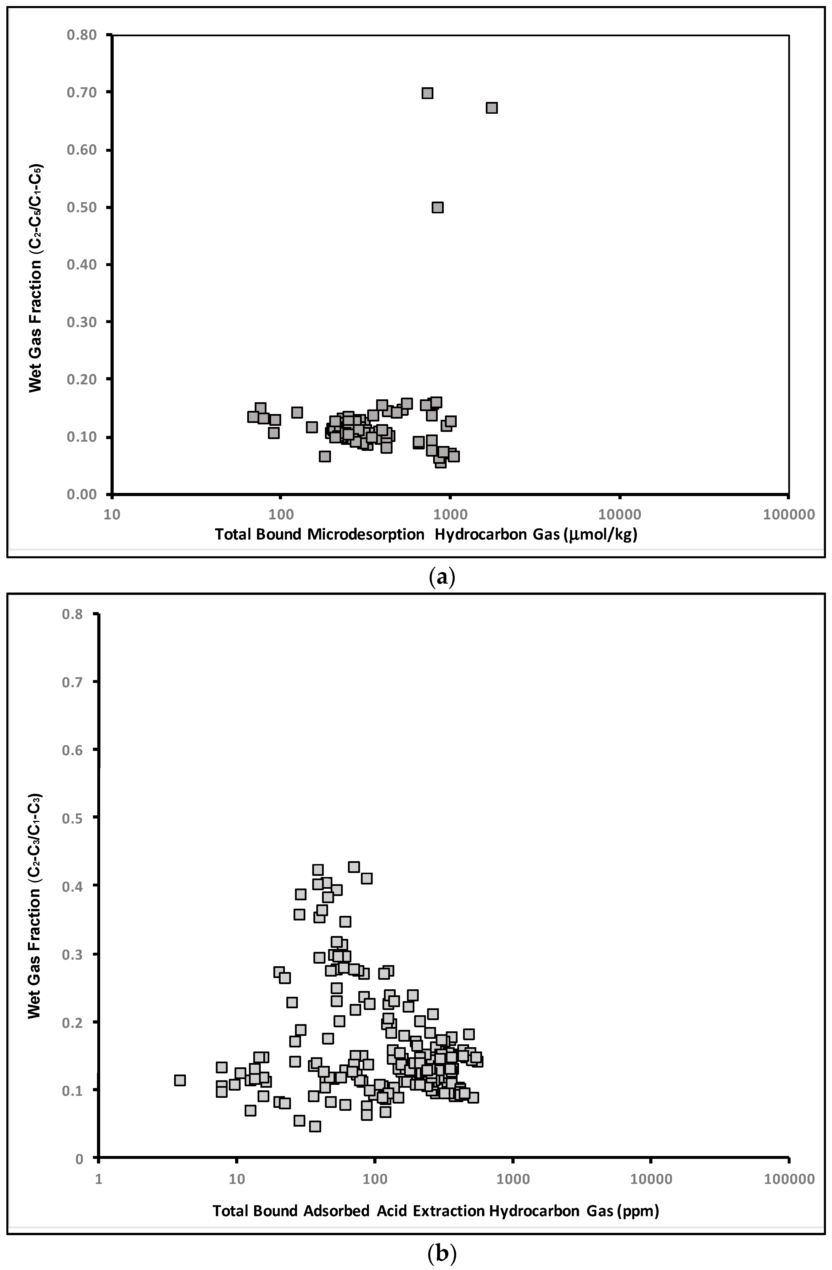 Geosciences 07 00035 g005