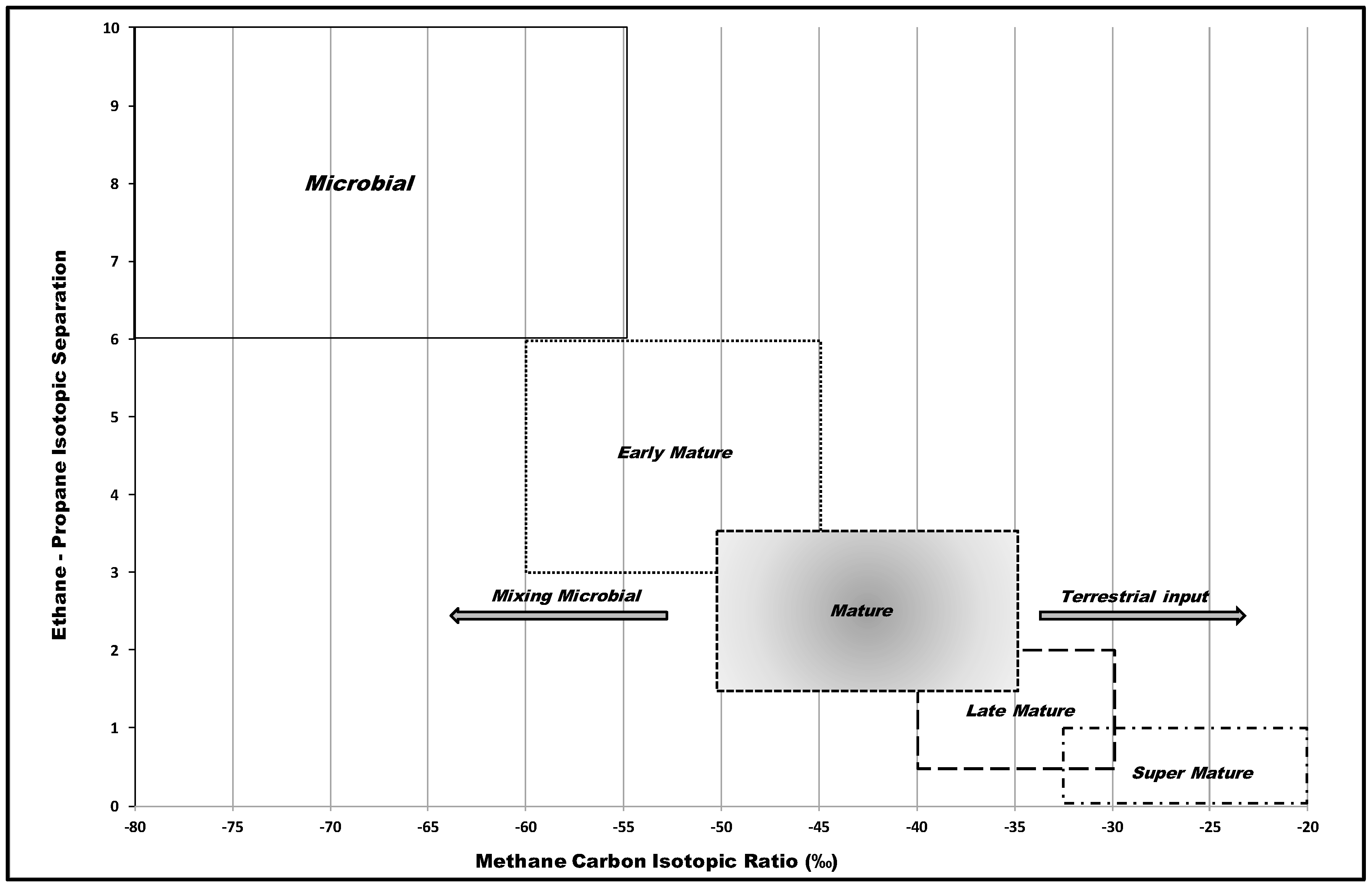 Geosciences 07 00035 g006