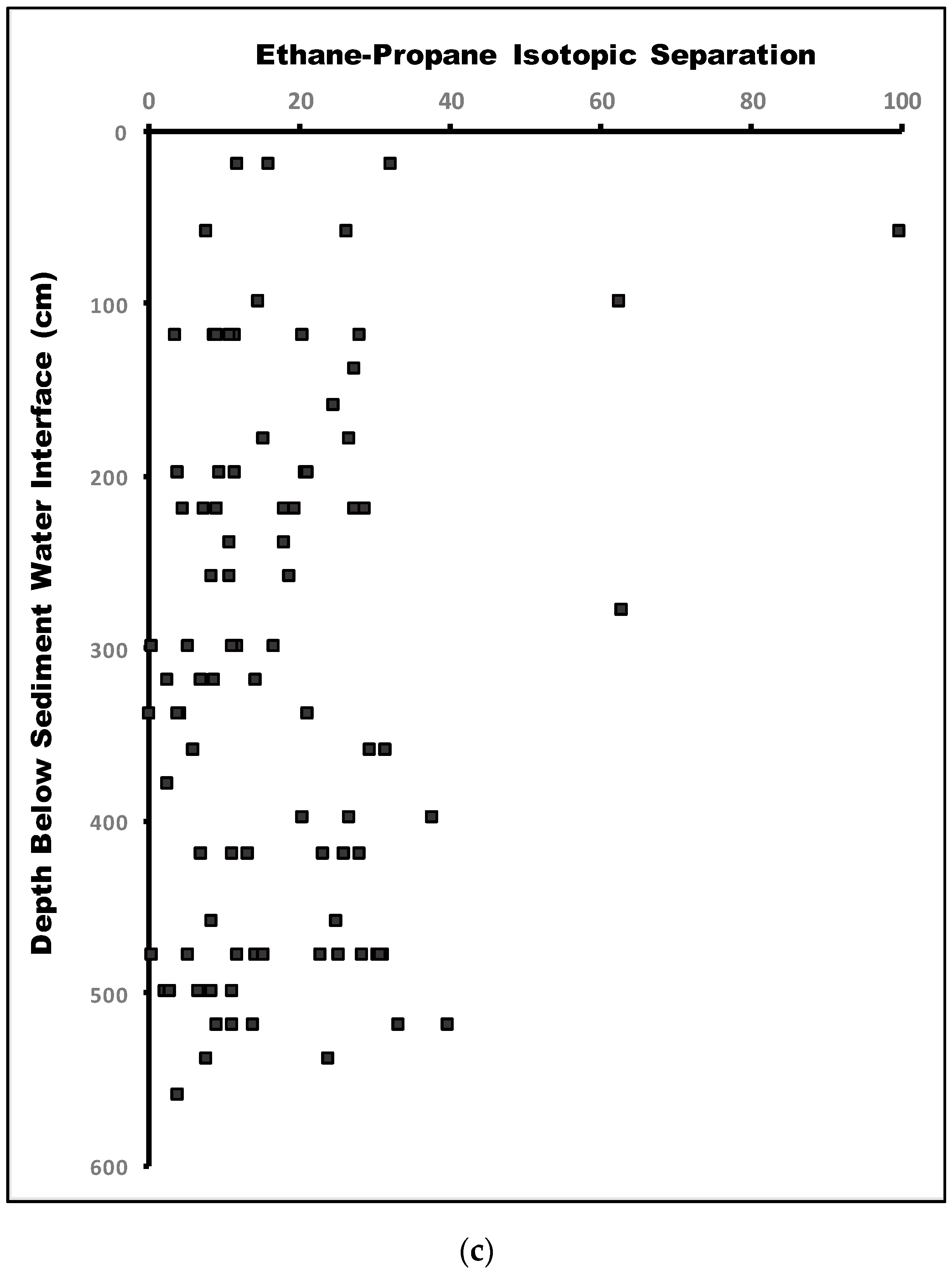 Geosciences 07 00035 g007b