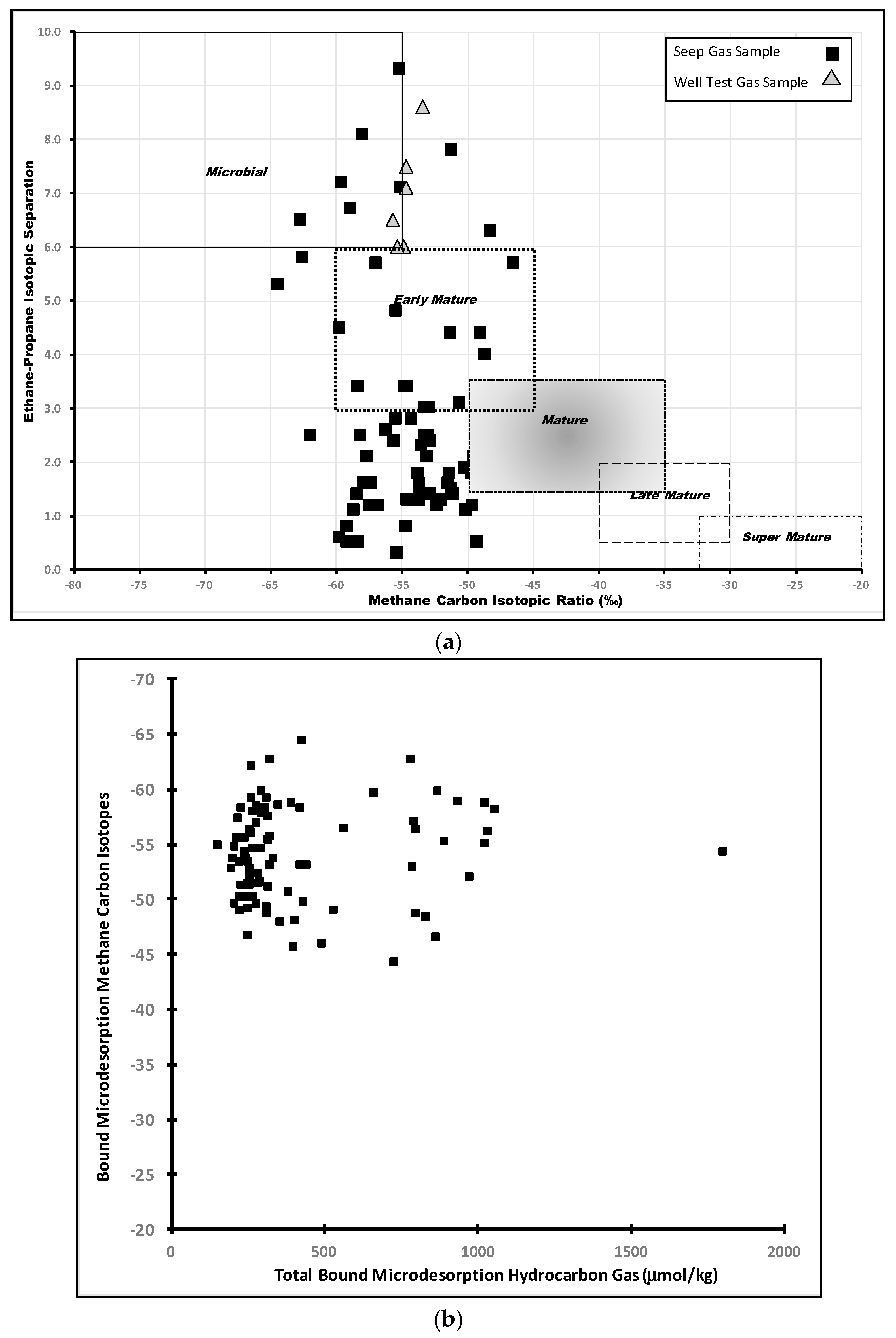 Geosciences 07 00035 g008a
