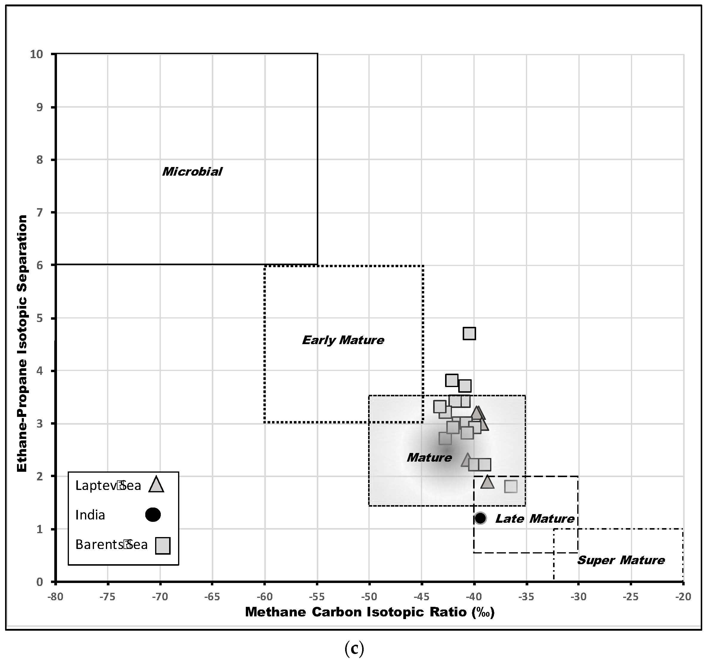 Geosciences 07 00035 g008b