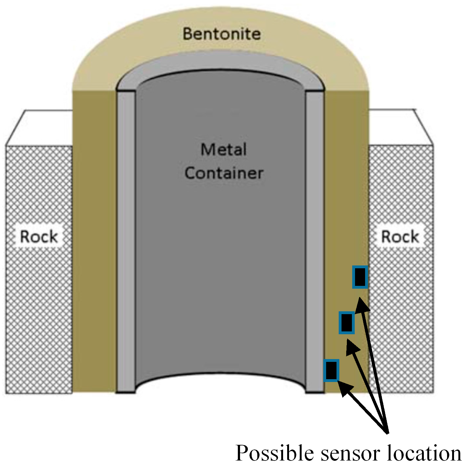 Geosciences 07 00038 g001