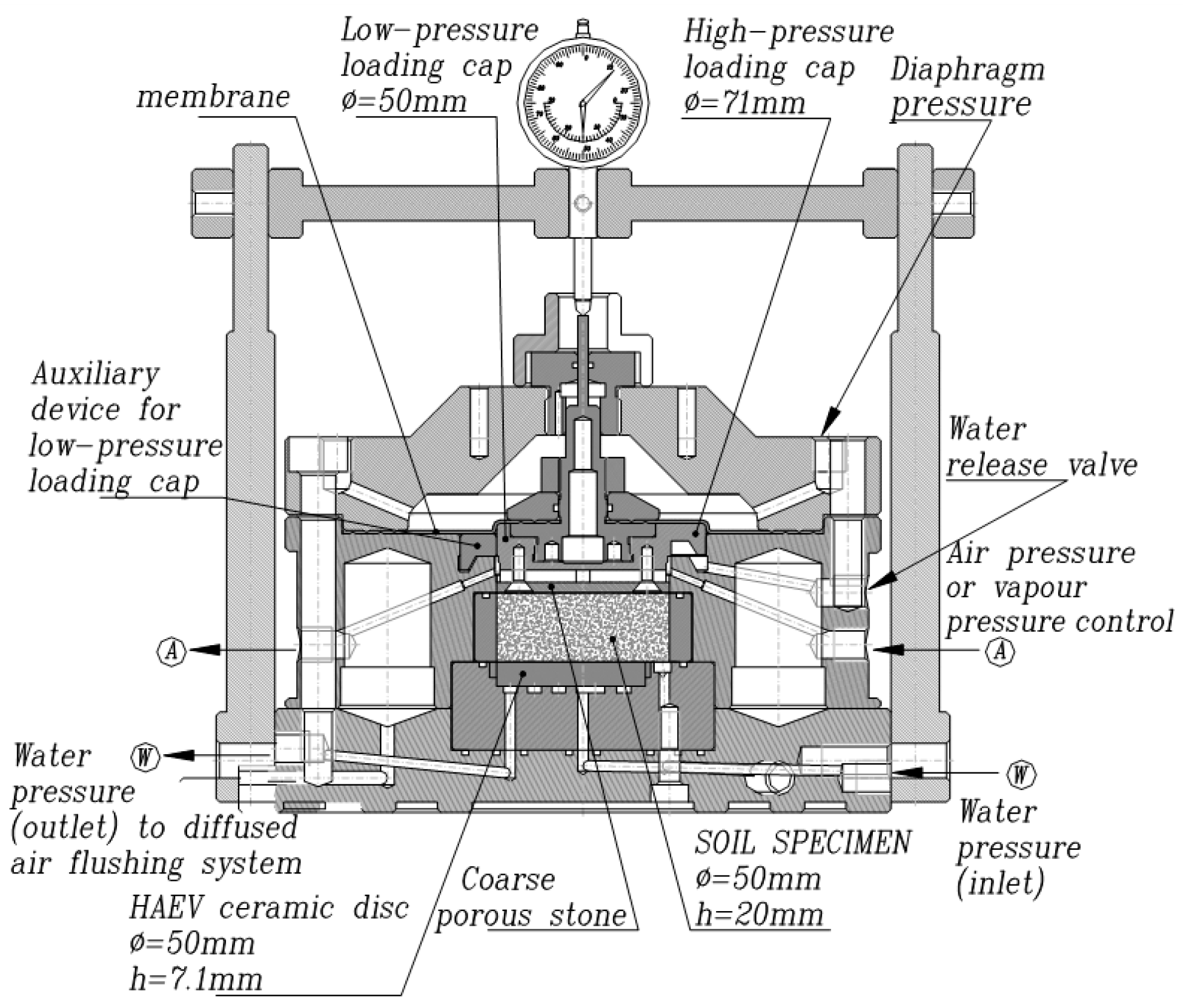 Geosciences 07 00038 g003