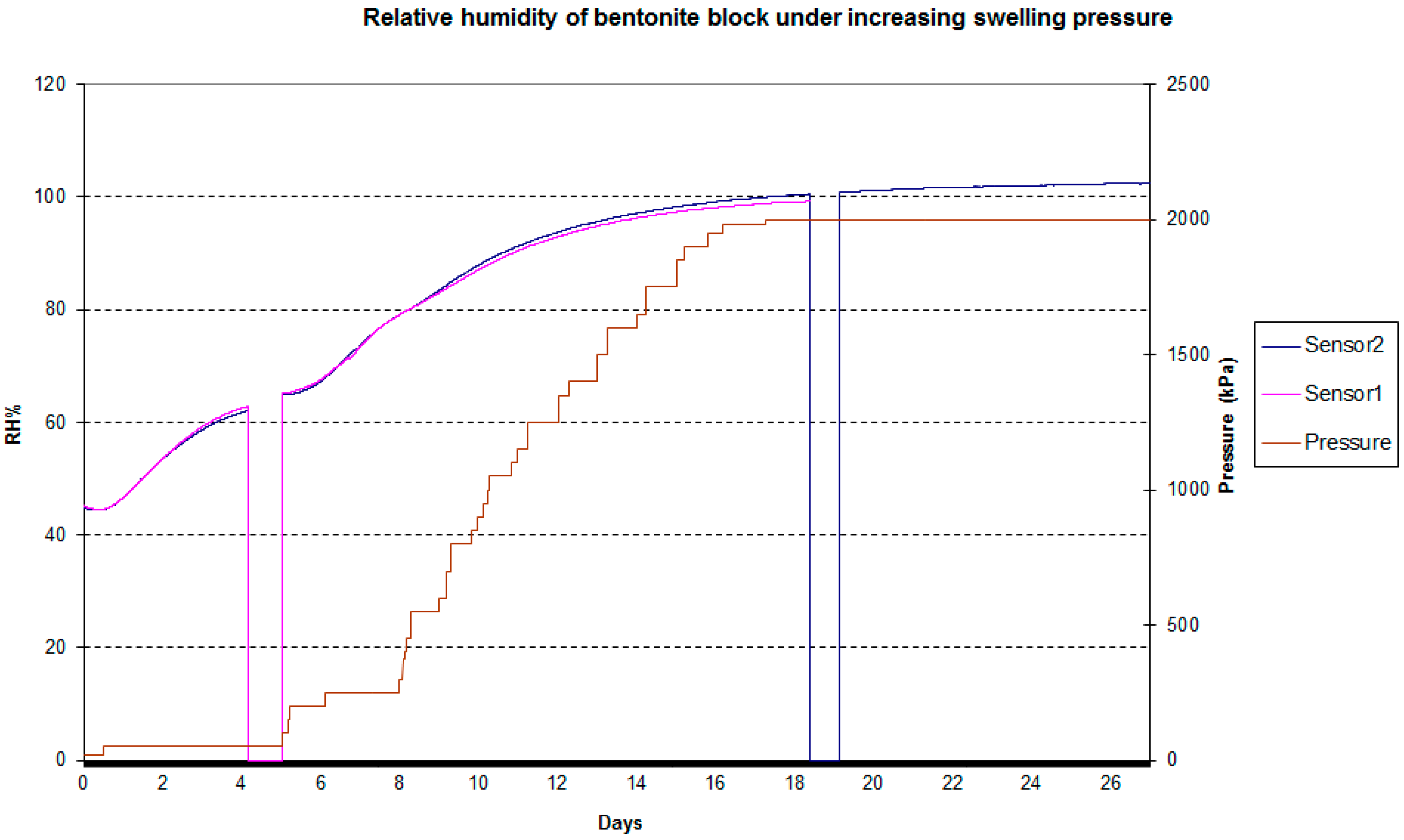 Geosciences 07 00038 g007