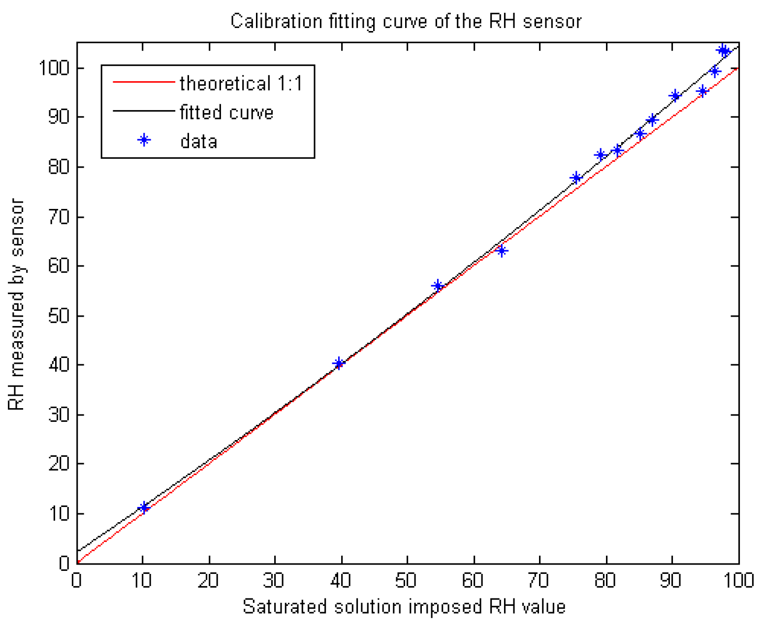 Geosciences 07 00038 g008