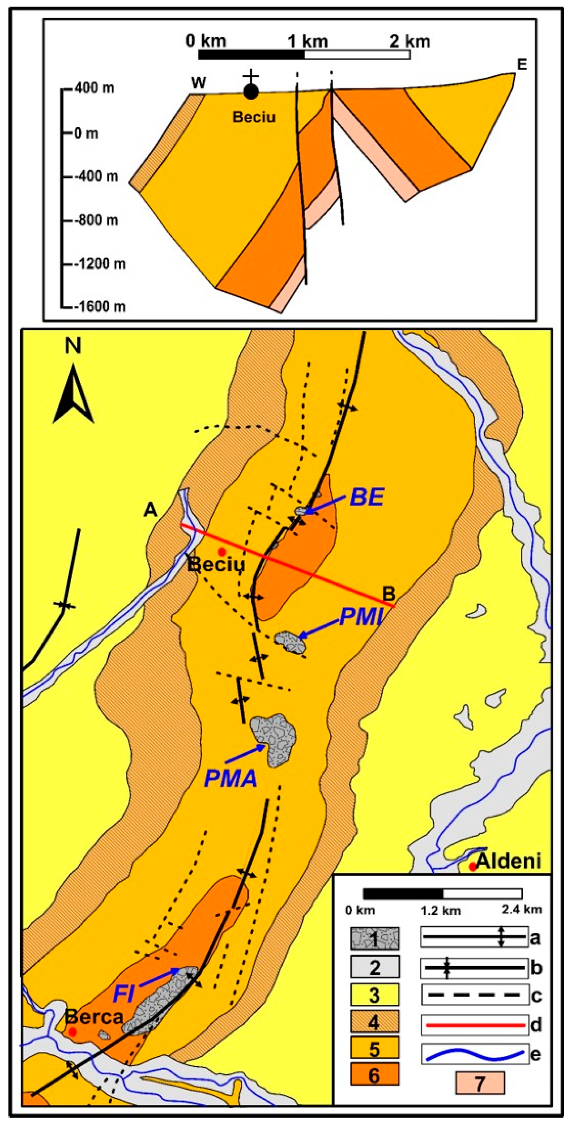 Geosciences 07 00039 g007