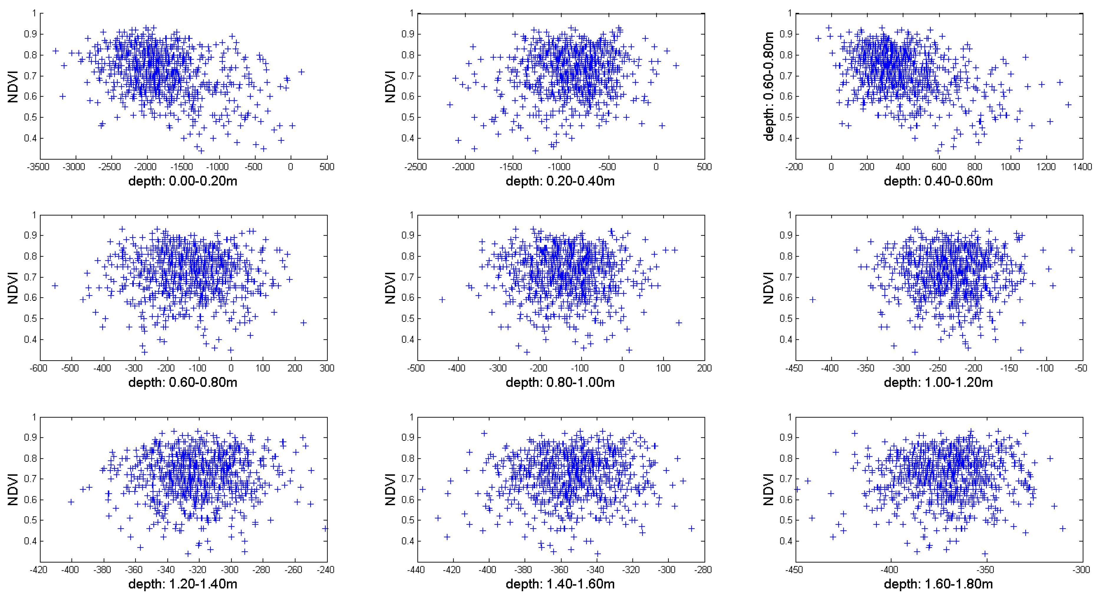 Geosciences 07 00040 g006