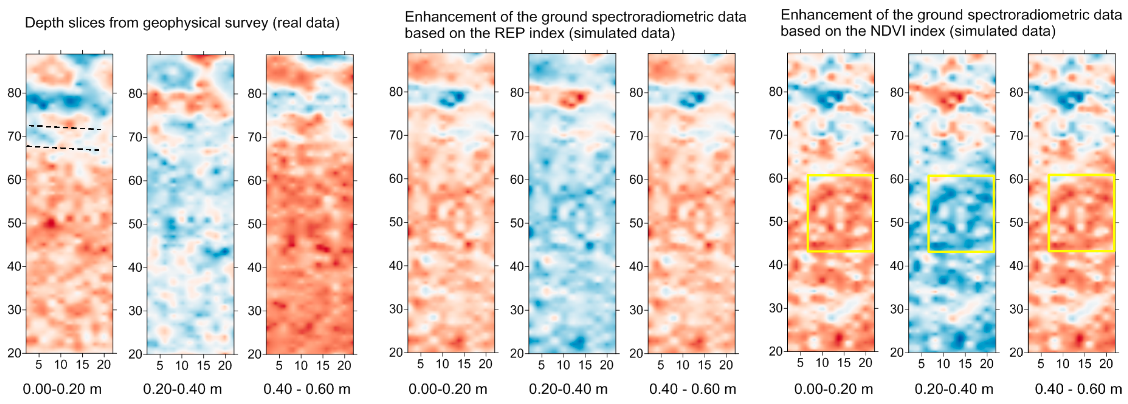 Geosciences 07 00040 g007