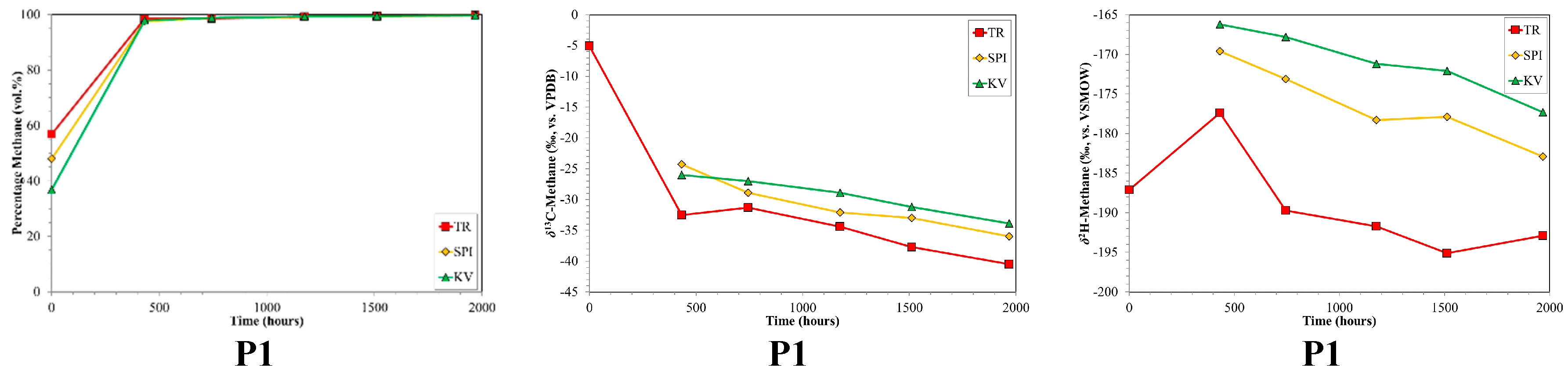 Geosciences 07 00043 g001a