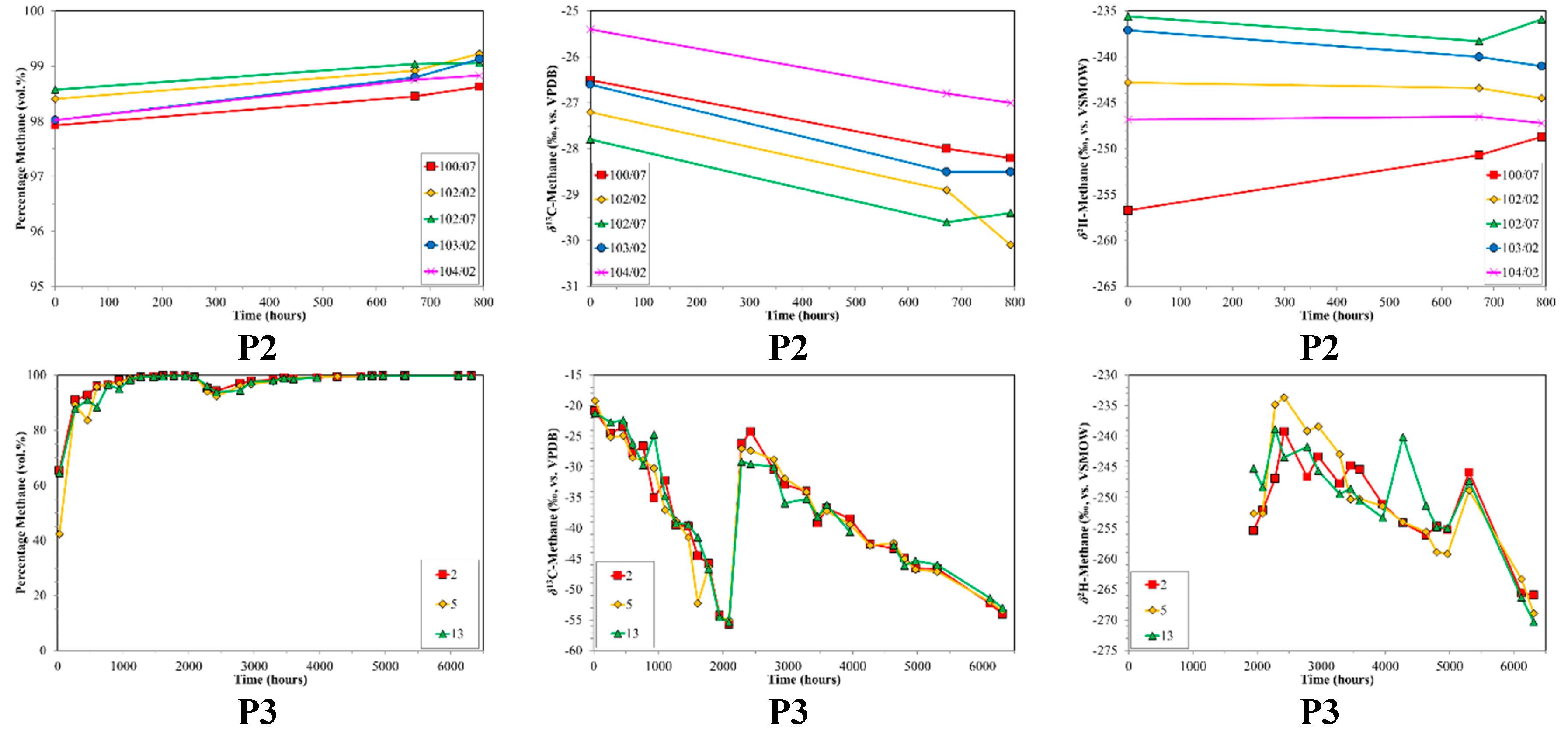 Geosciences 07 00043 g001b