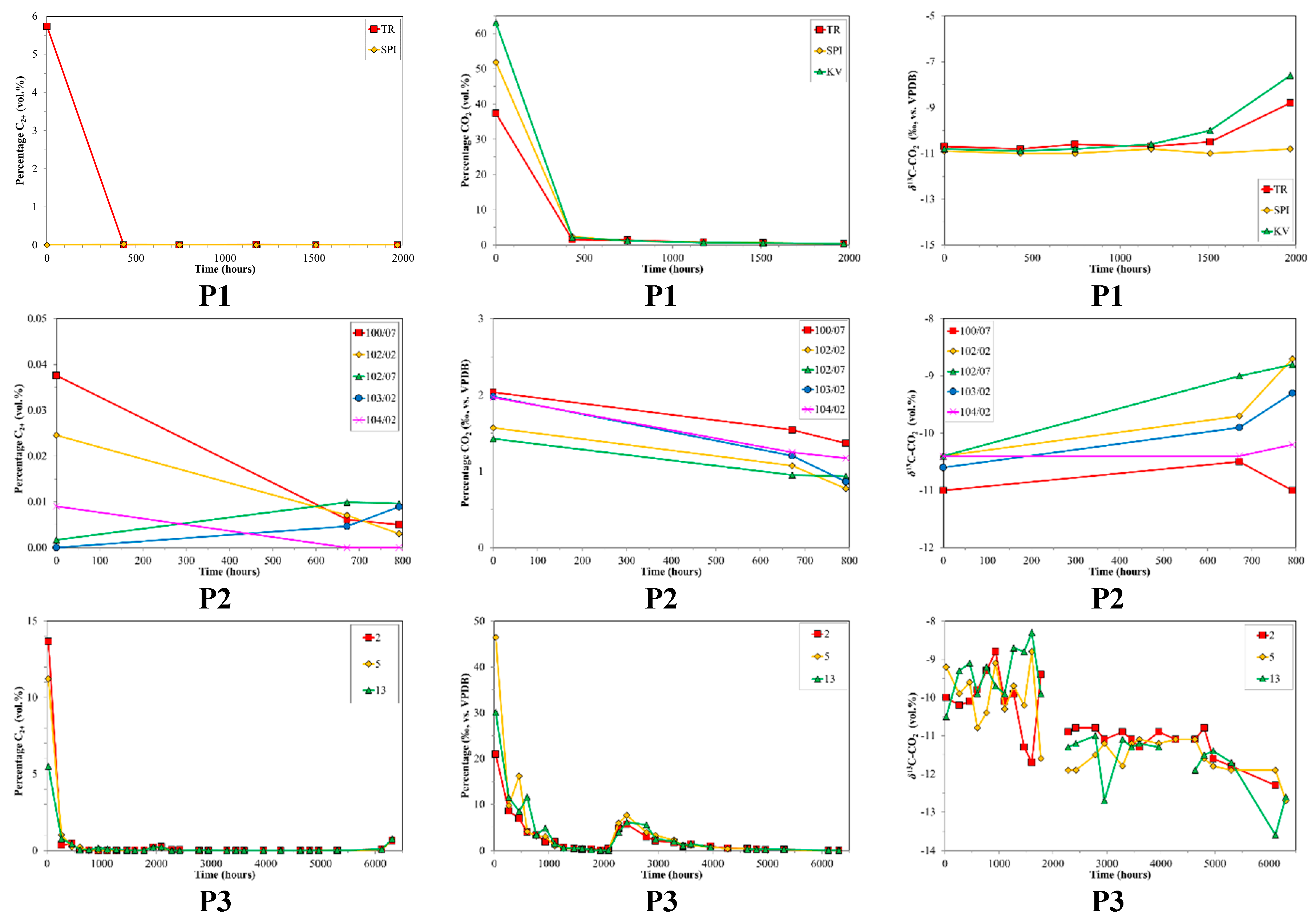 Geosciences 07 00043 g002