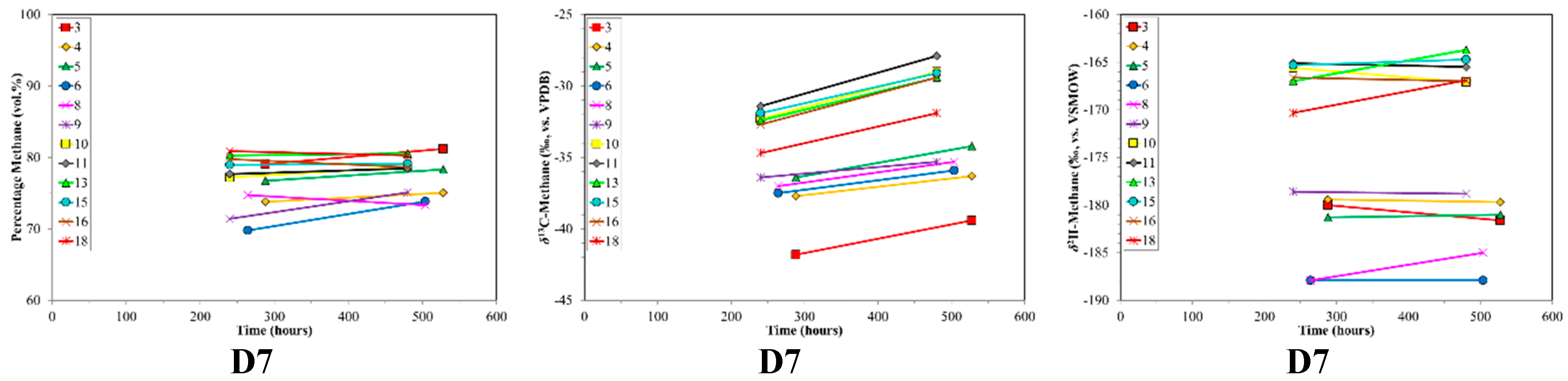Geosciences 07 00043 g003b