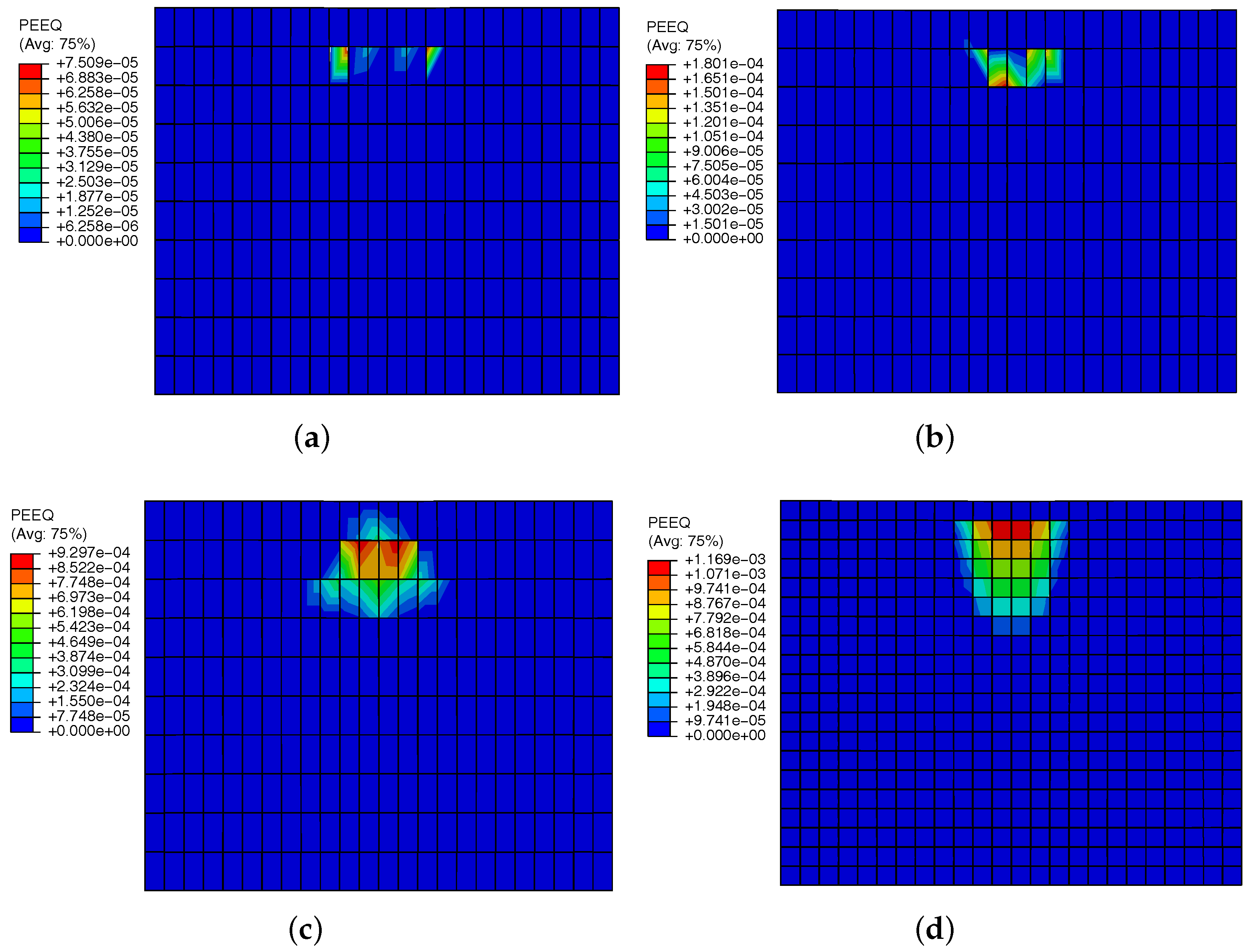 Geosciences 07 00045 g007