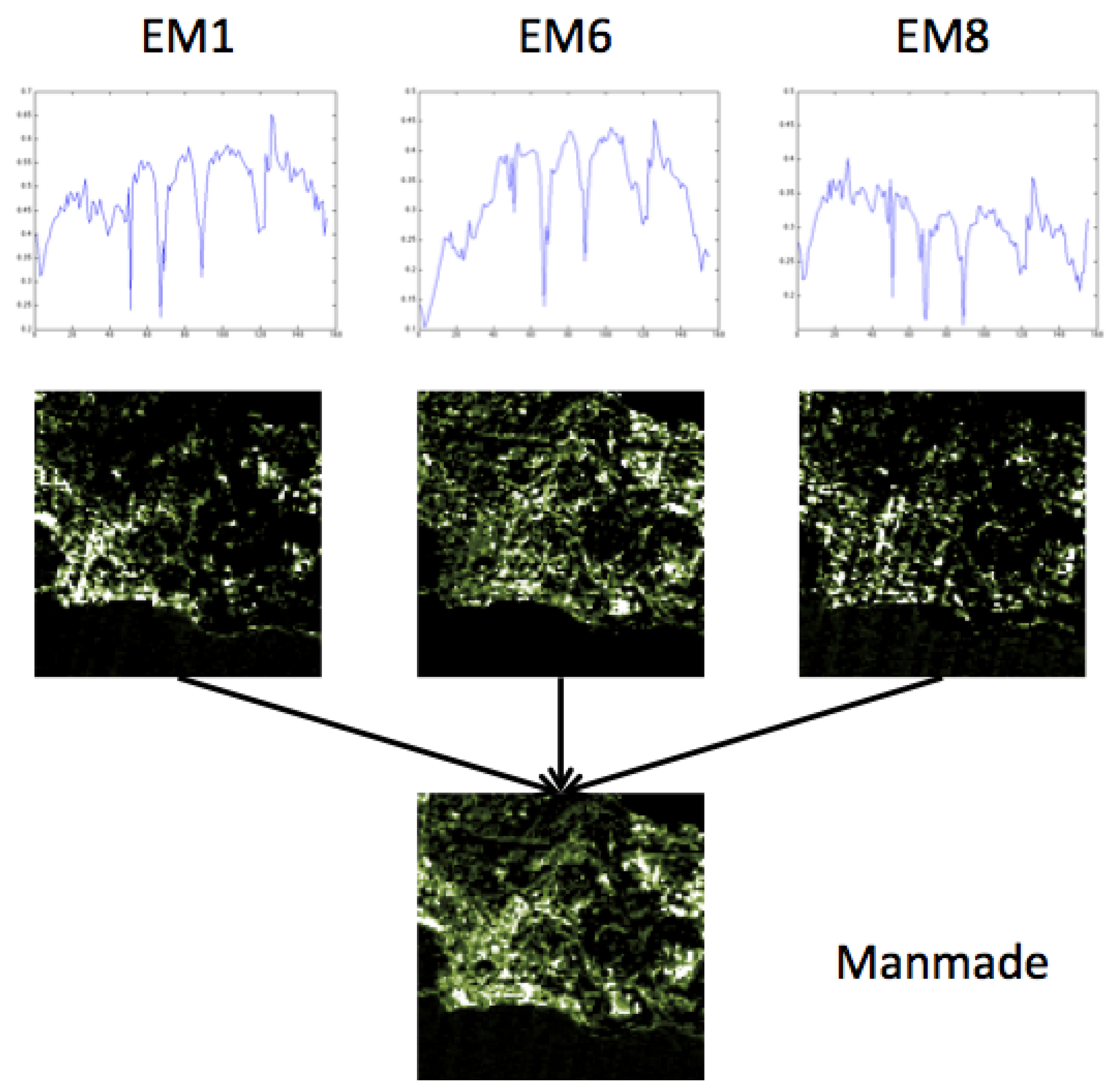 Geosciences 07 00046 g008