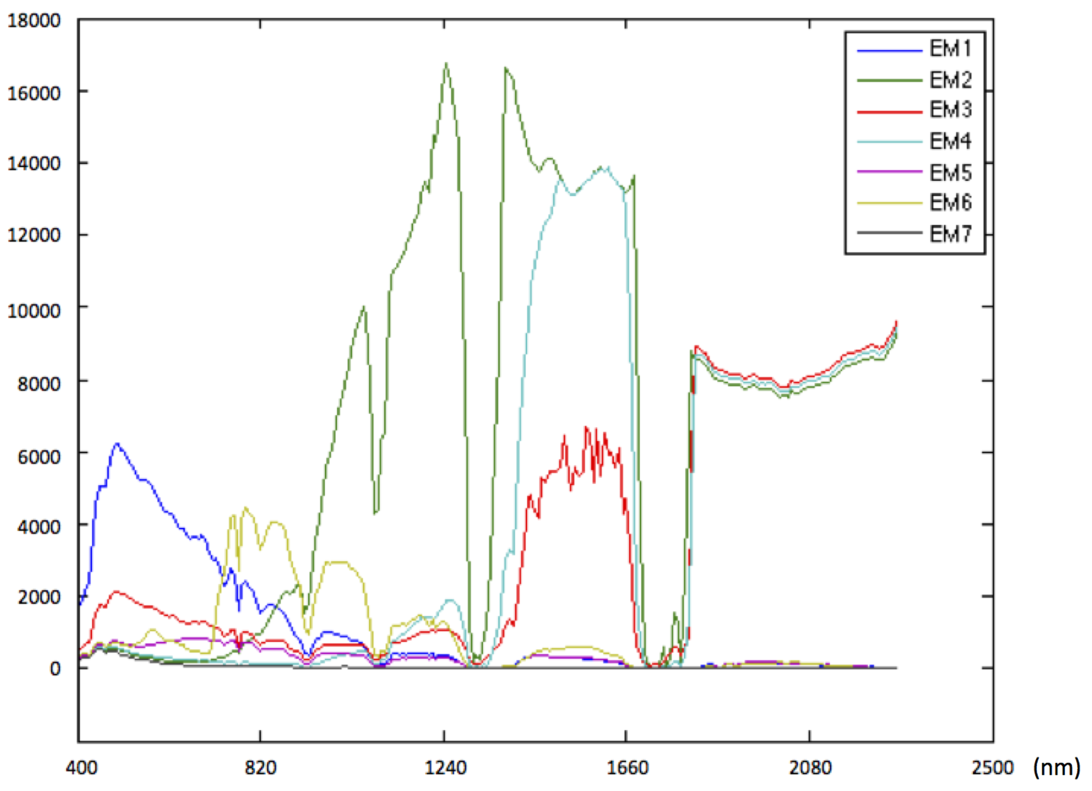 Geosciences 07 00046 g013