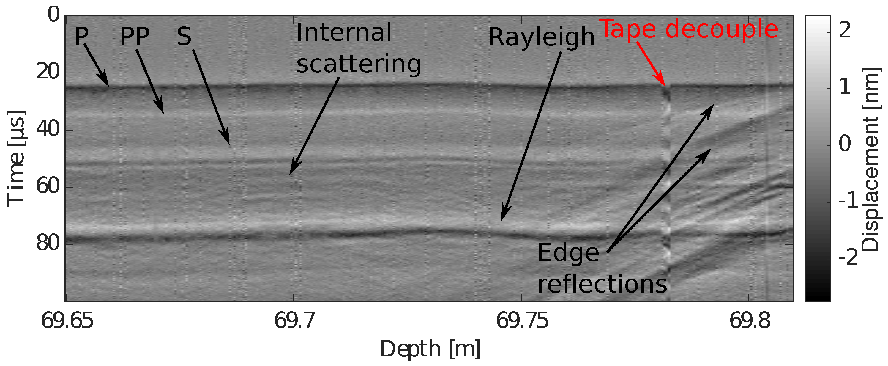 Geosciences 07 00047 g005