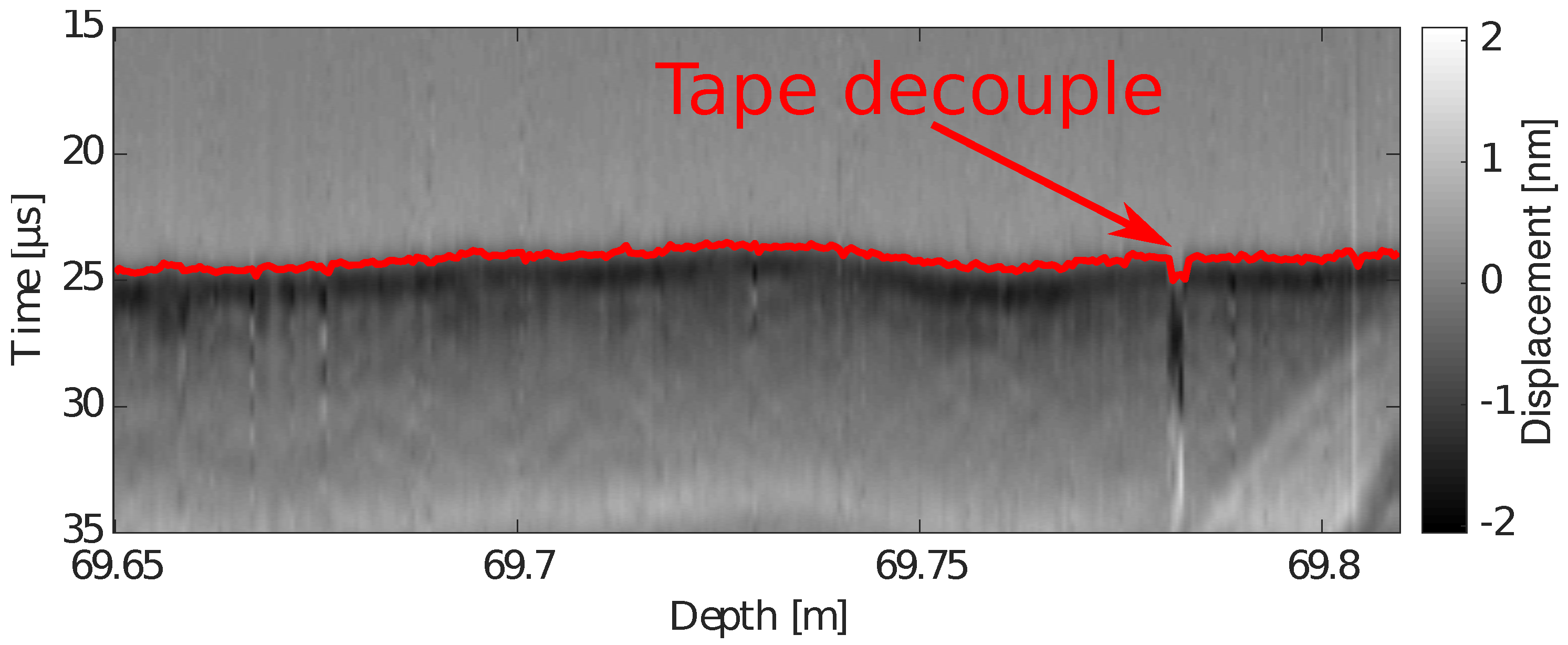 Geosciences 07 00047 g006