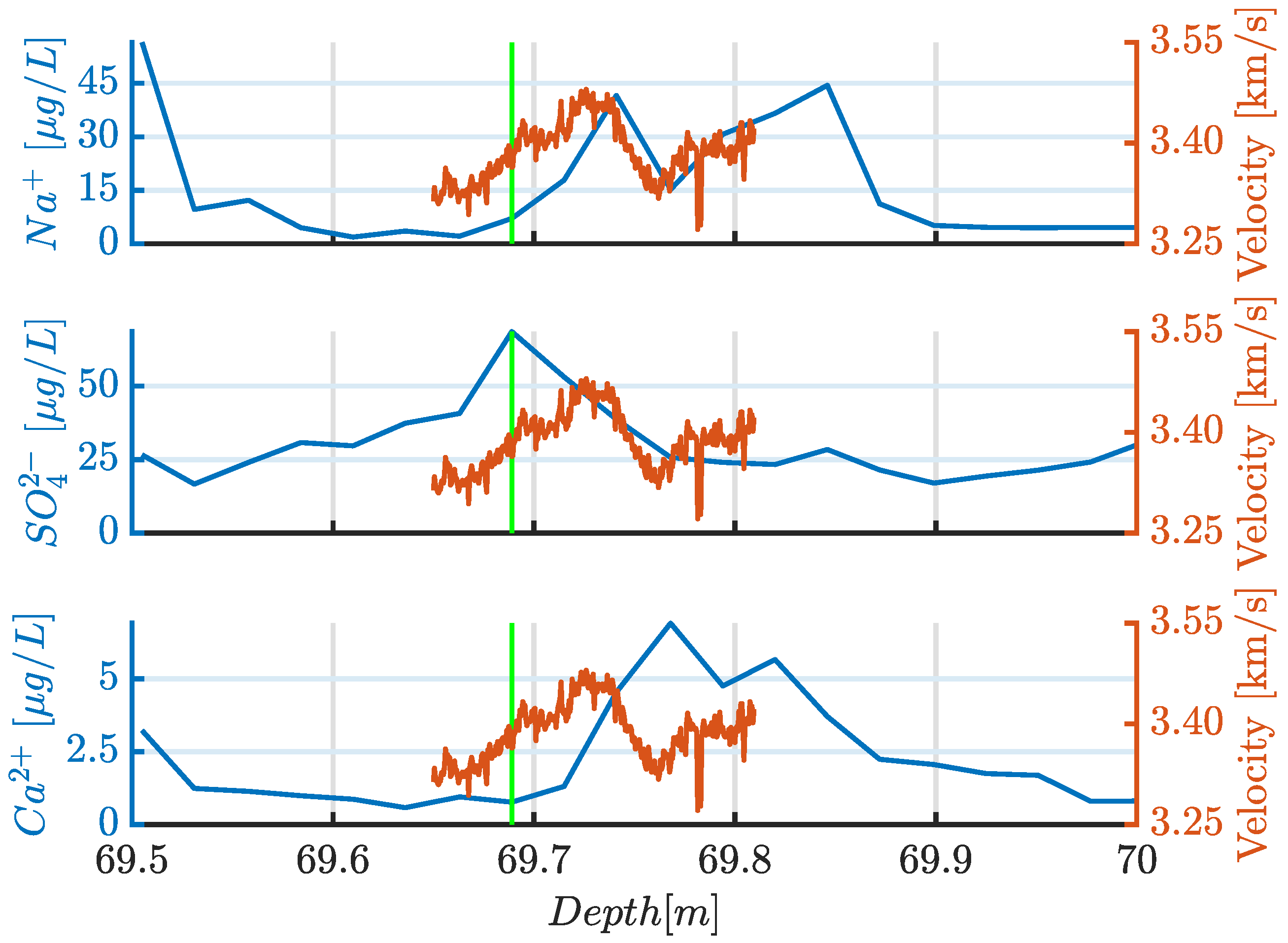 Geosciences 07 00047 g007