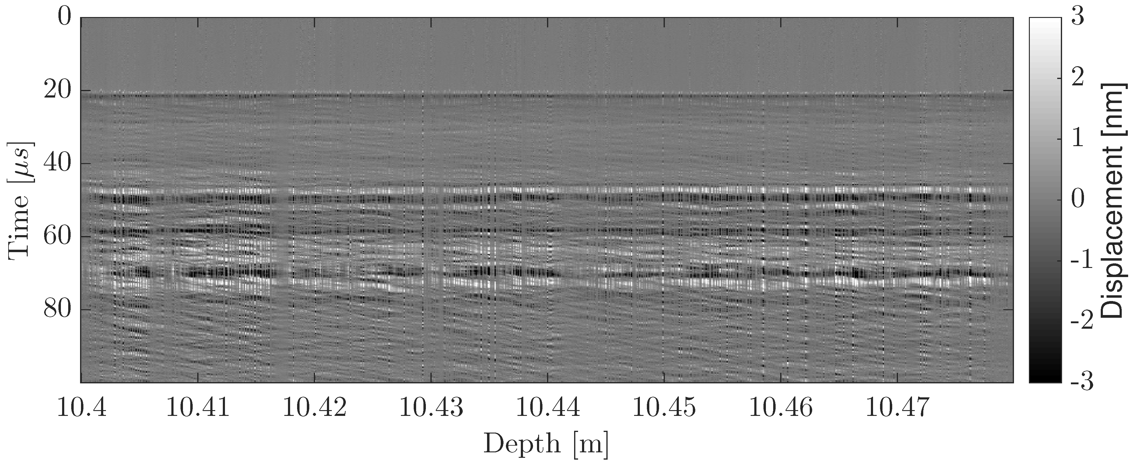 Geosciences 07 00047 g008