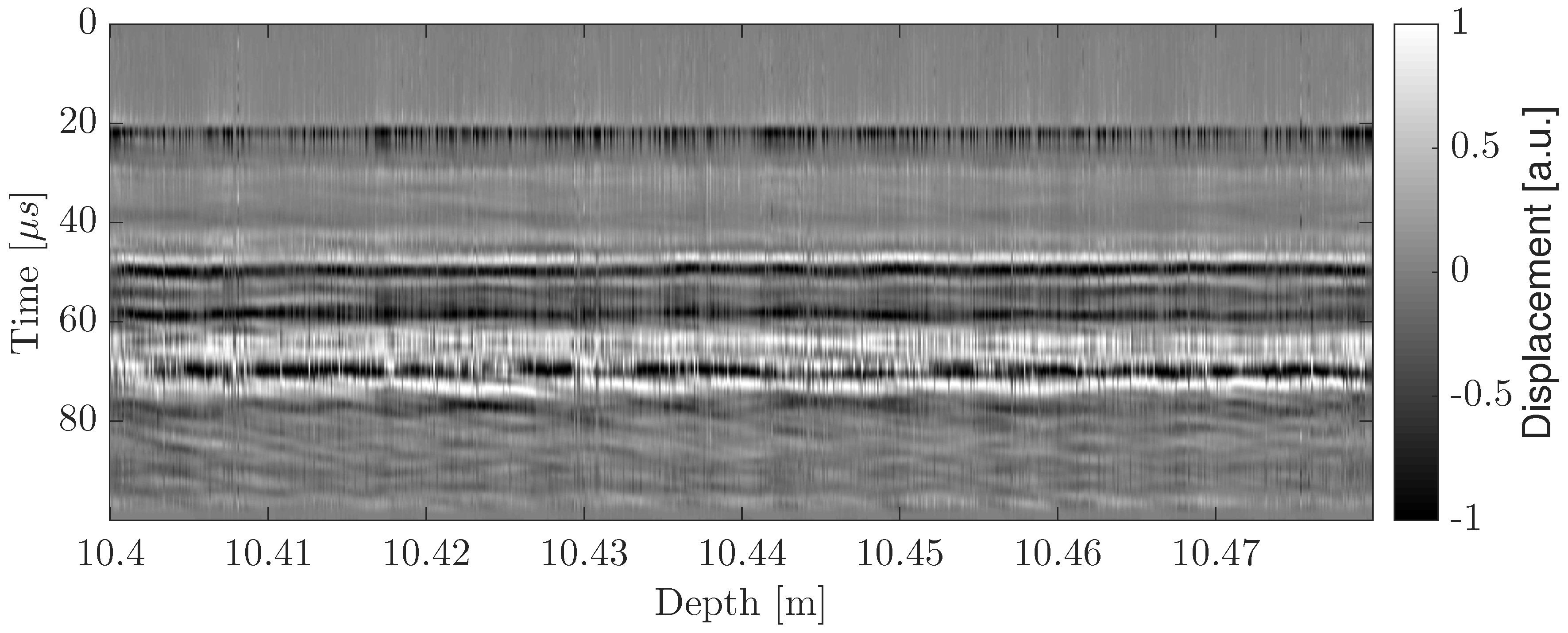 Geosciences 07 00047 g009