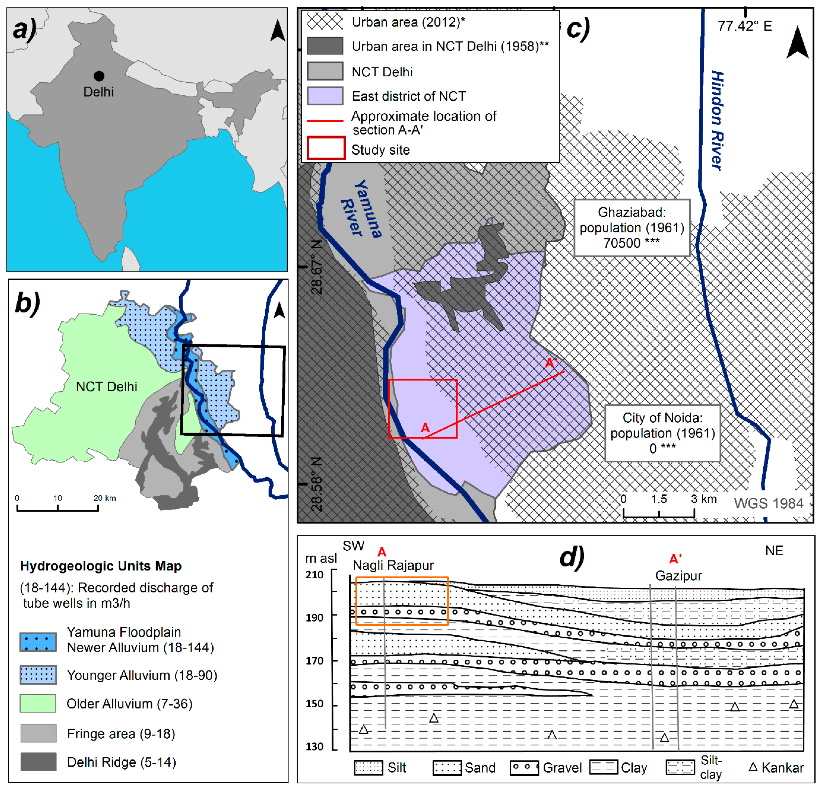 Geosciences 07 00048 g001