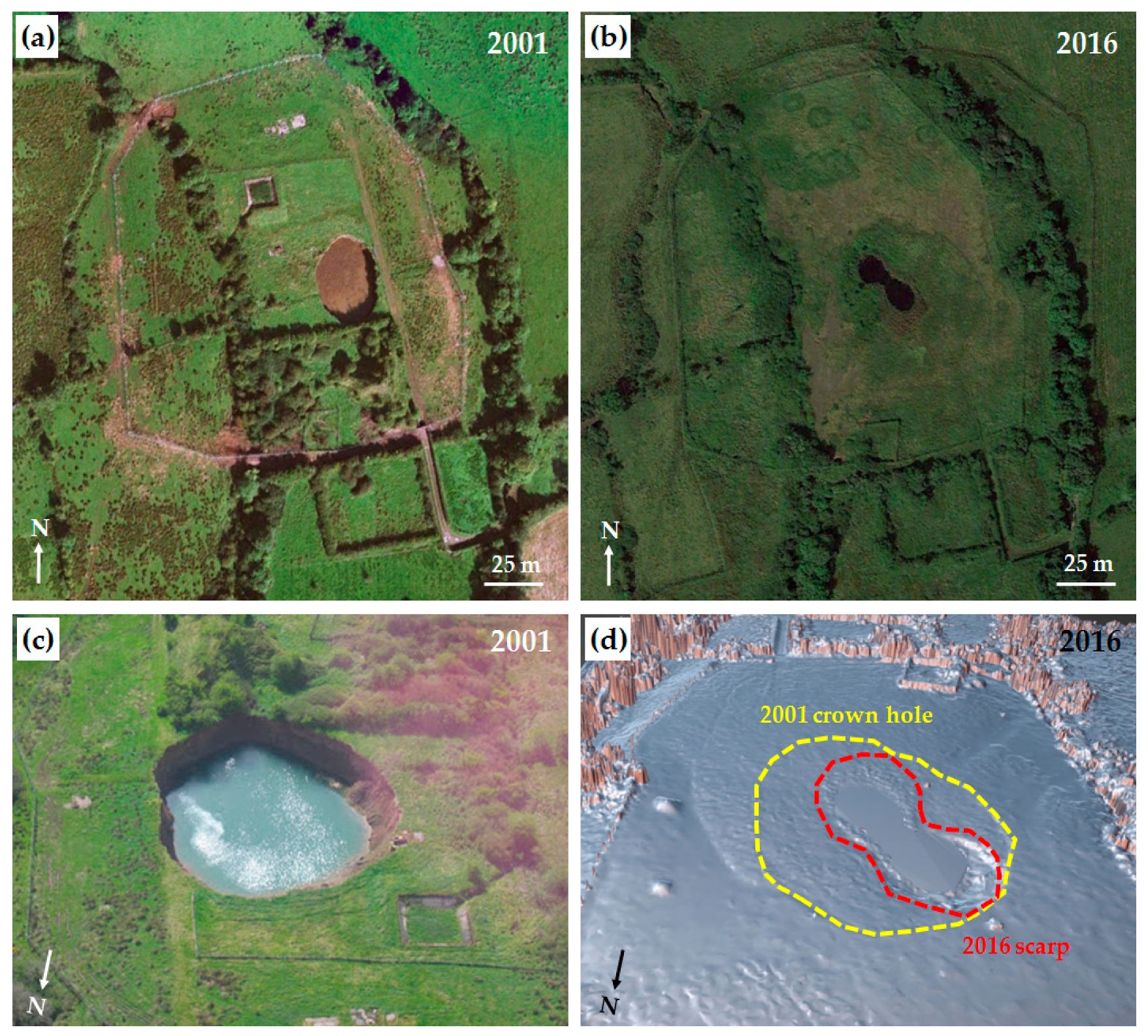 Geosciences 07 00051 g009