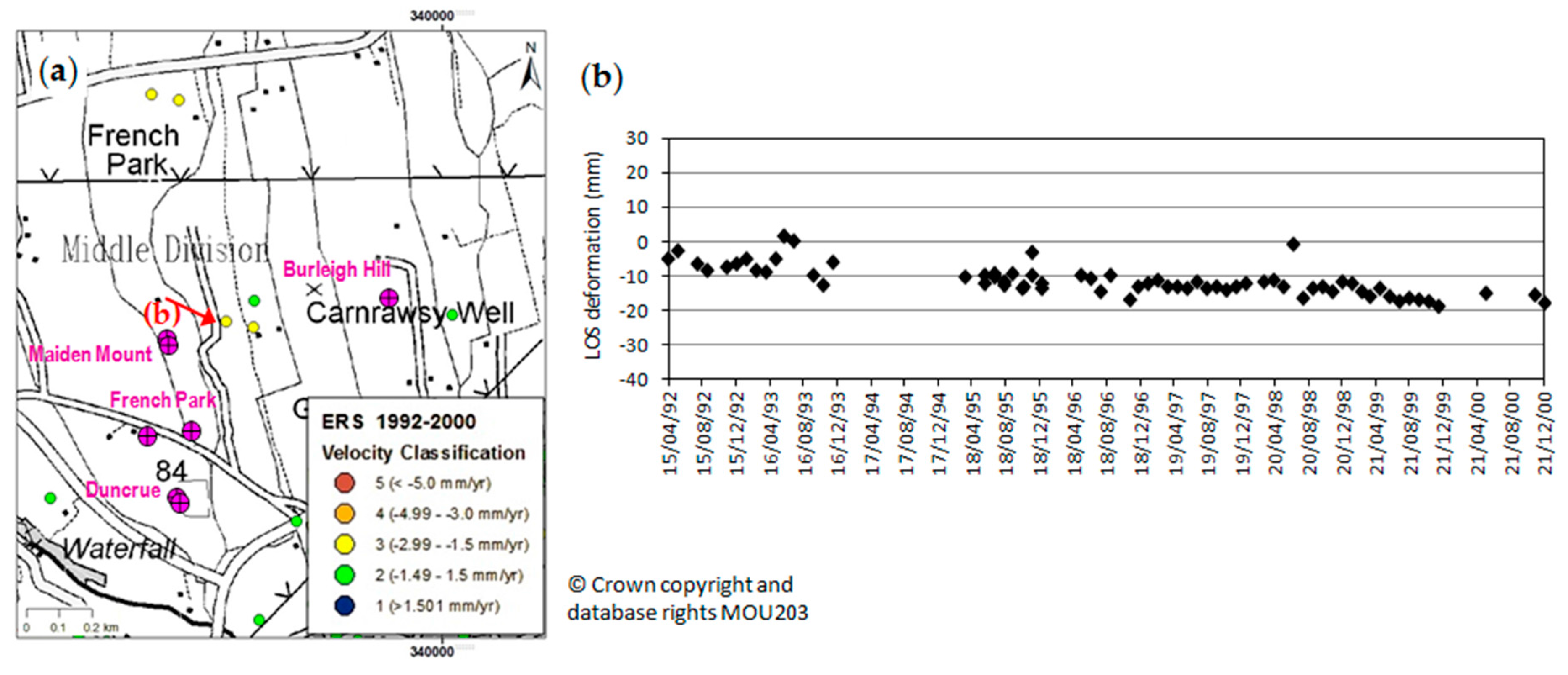Geosciences 07 00051 g010