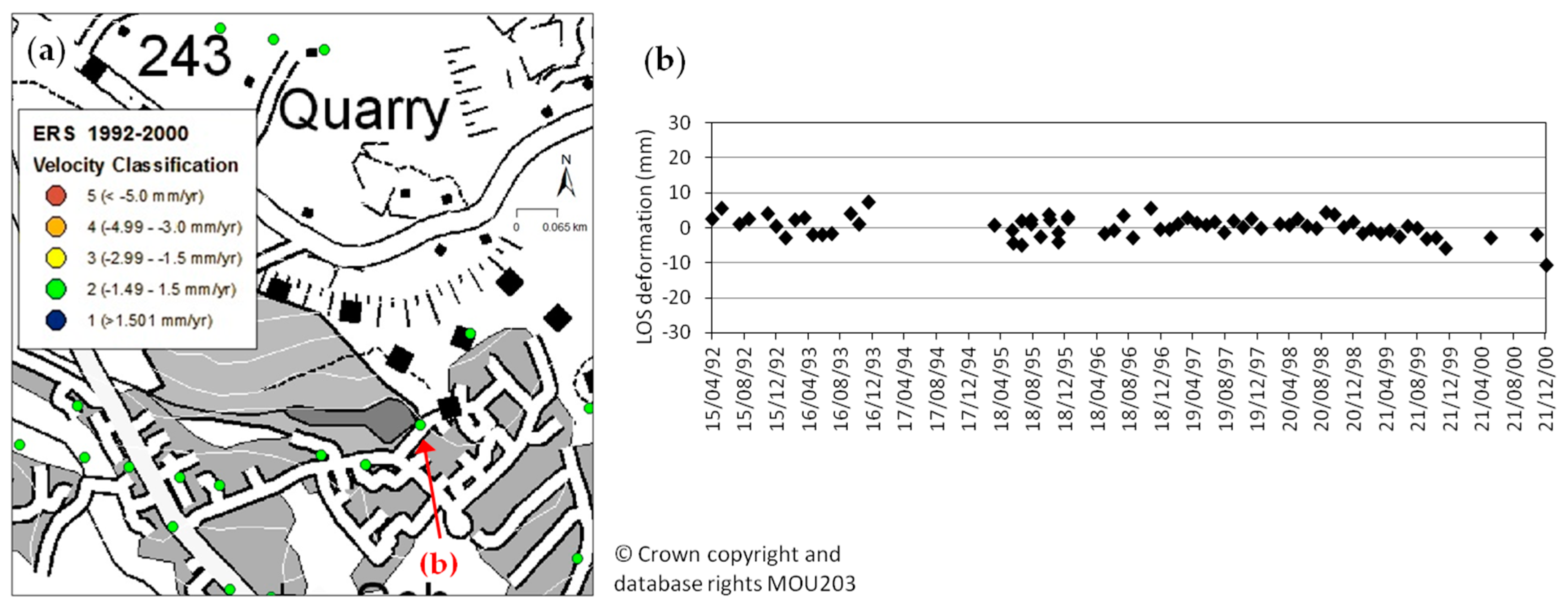 Geosciences 07 00051 g013