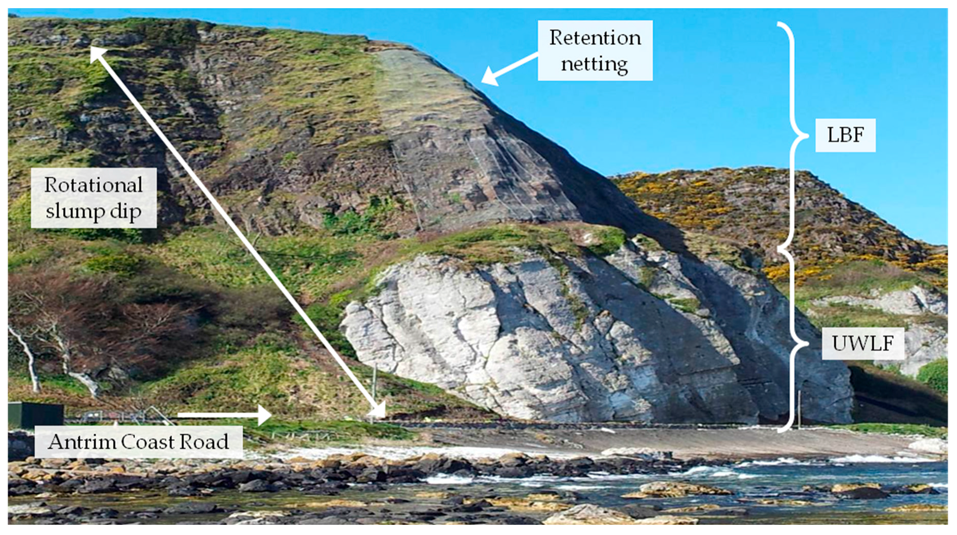 Geosciences 07 00051 g014