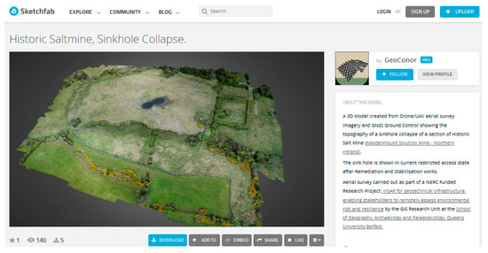 Geosciences 07 00051 g017 550