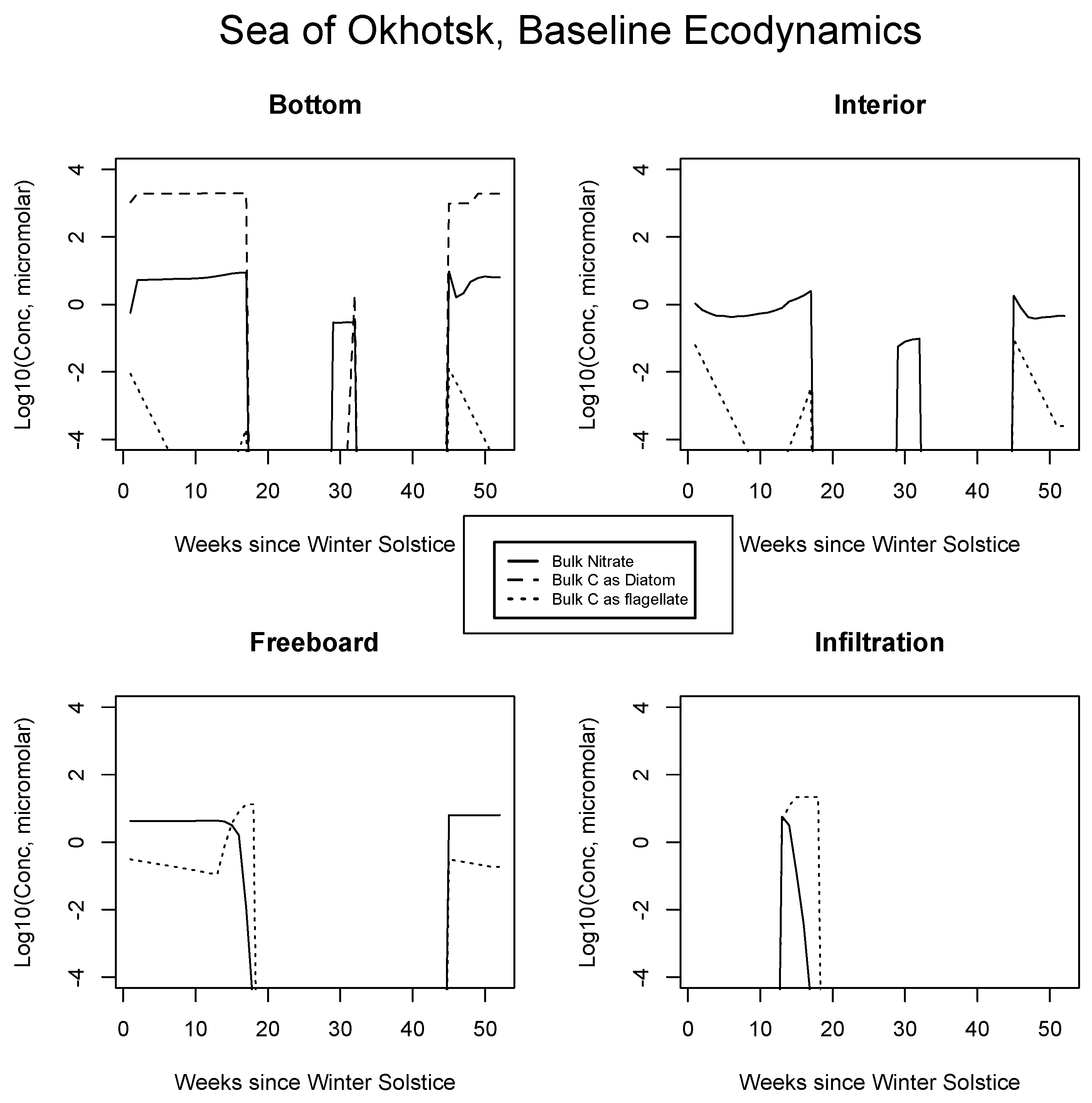Geosciences 07 00052 g003