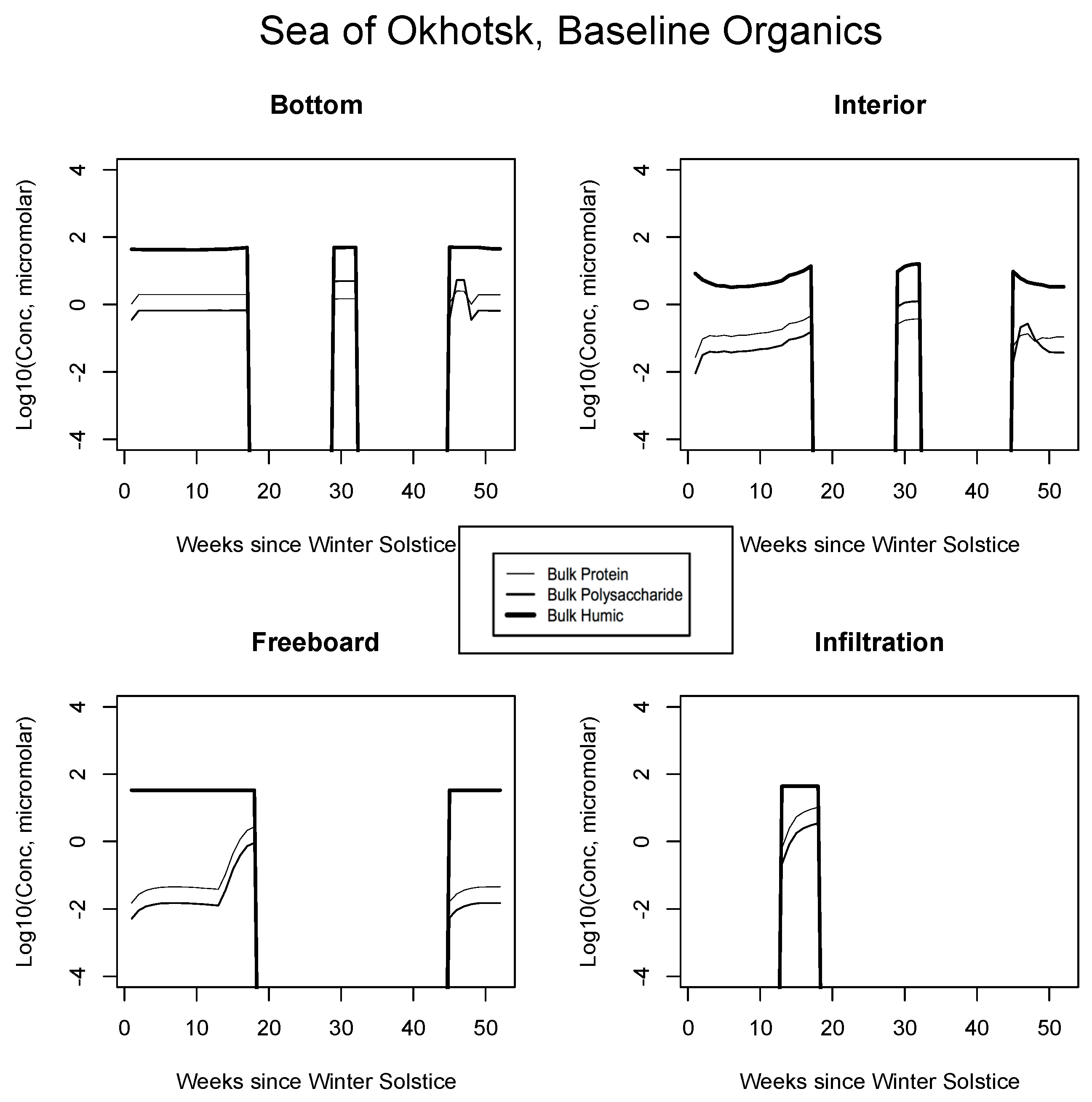 Geosciences 07 00052 g007