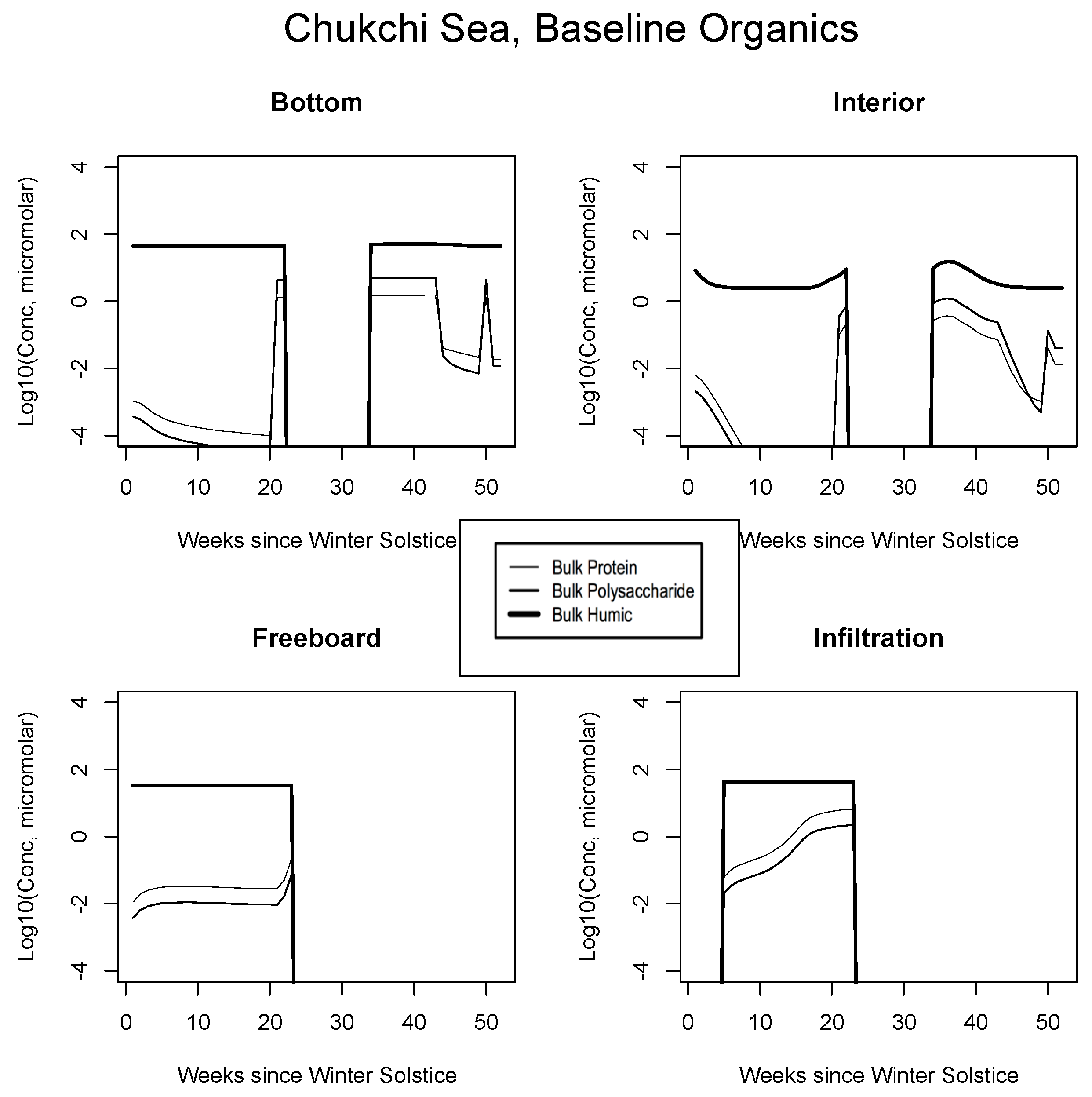 Geosciences 07 00052 g008
