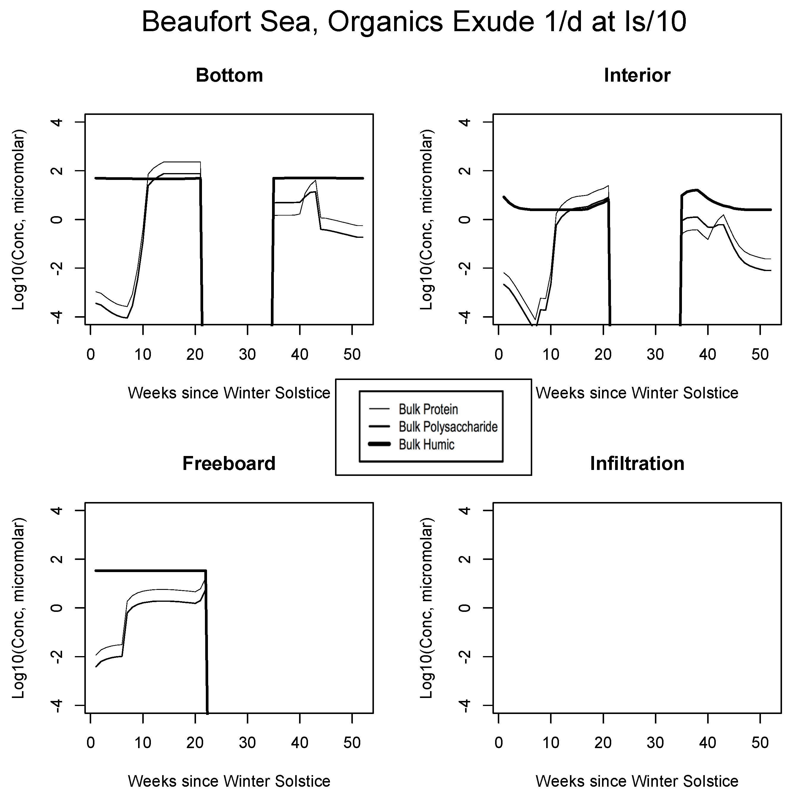 Geosciences 07 00052 g011